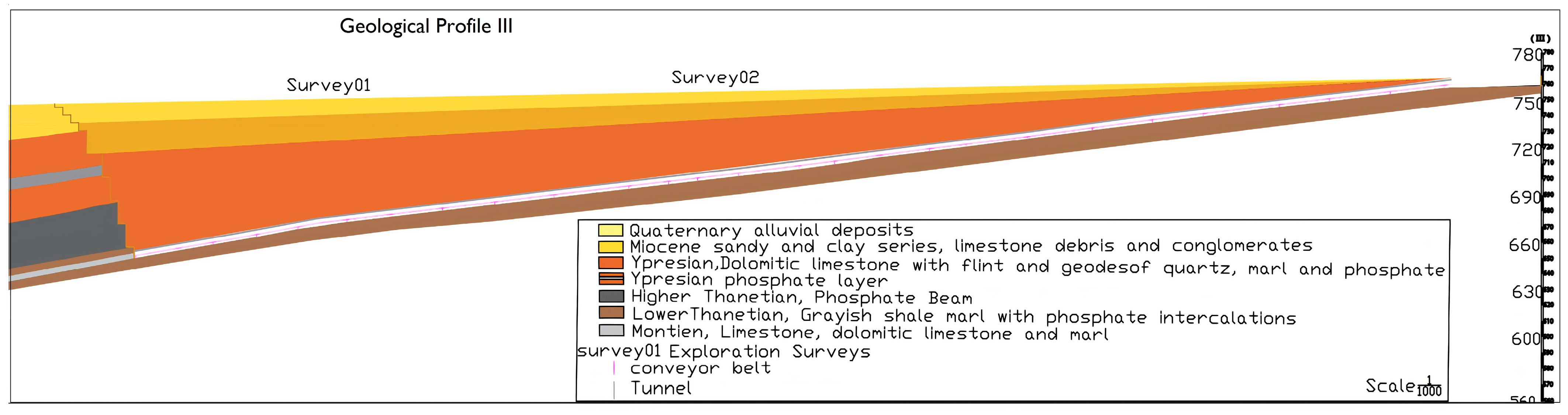 Minerals 11 00566 g005 Minerals 11 00566 g005