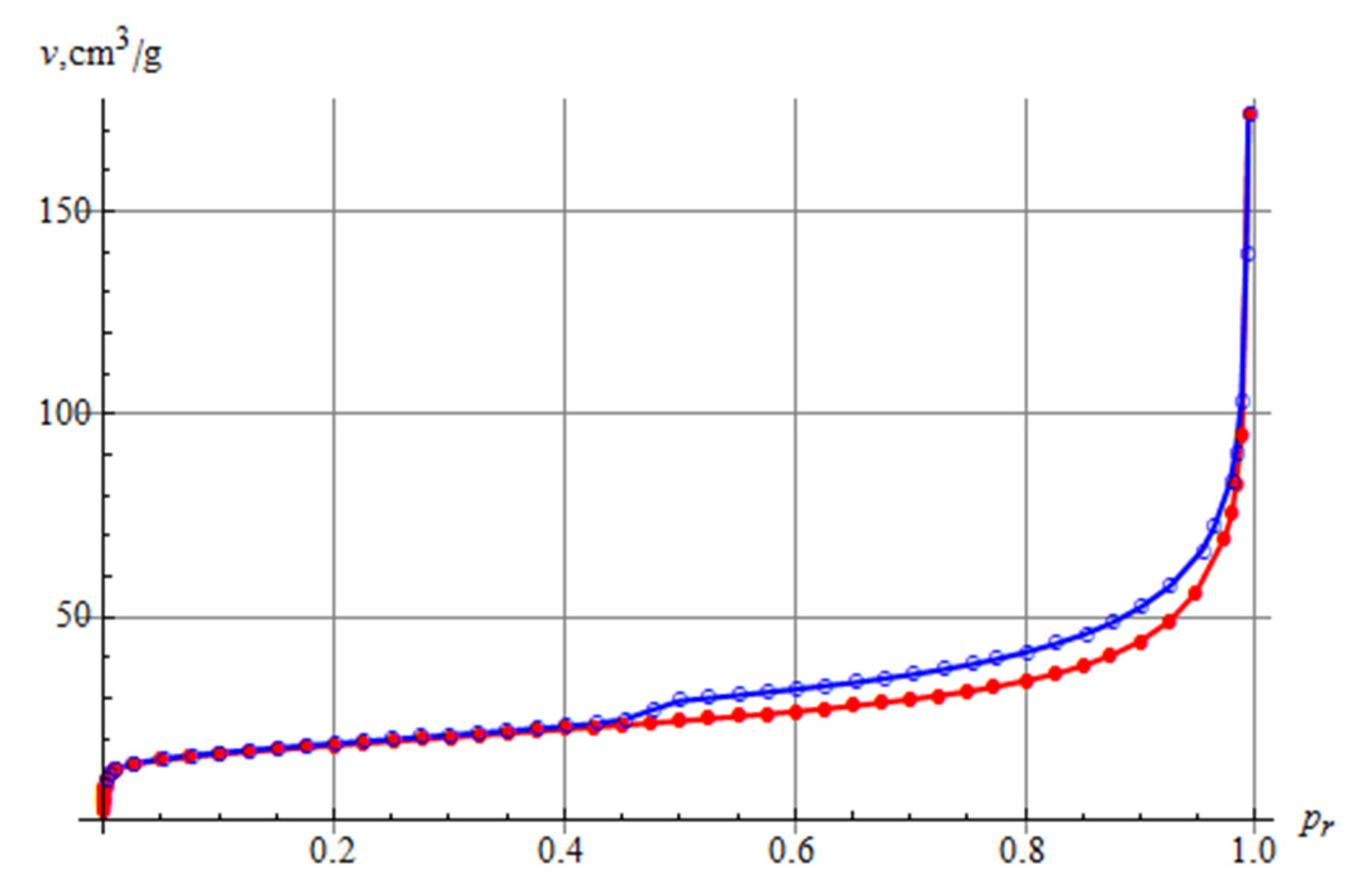 Minerals 11 00568 g006