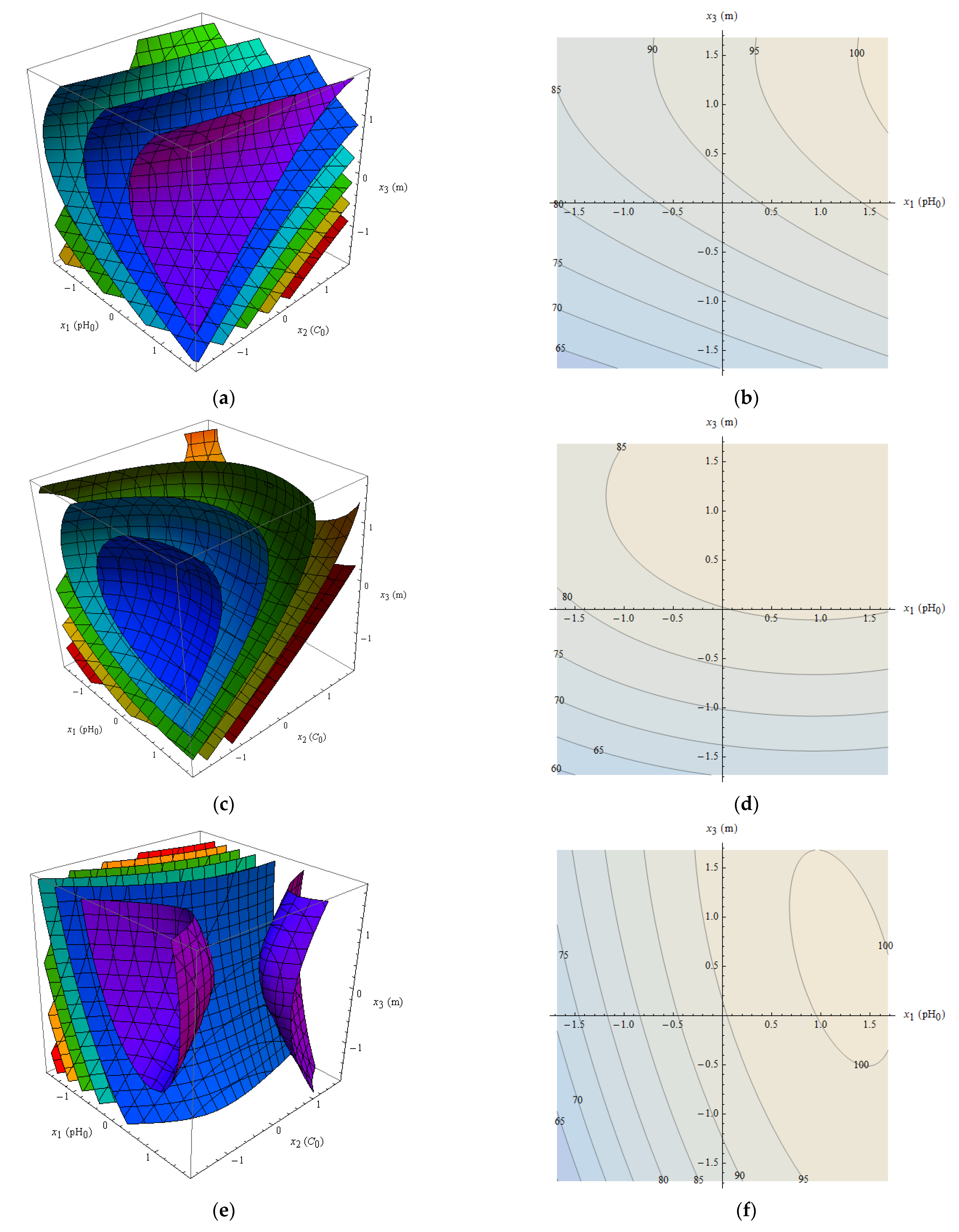Minerals 11 00568 g008
