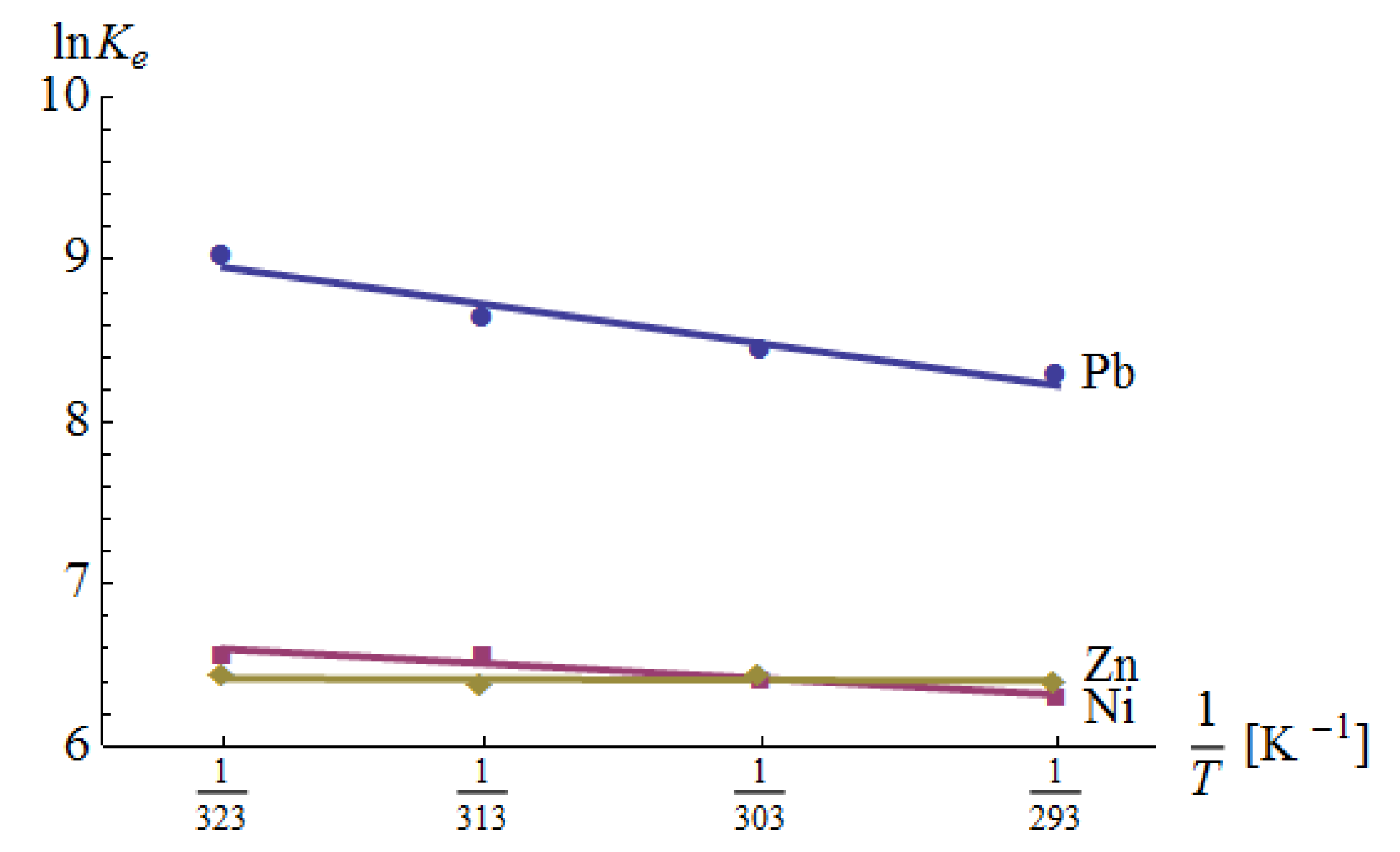 Minerals 11 00568 g009