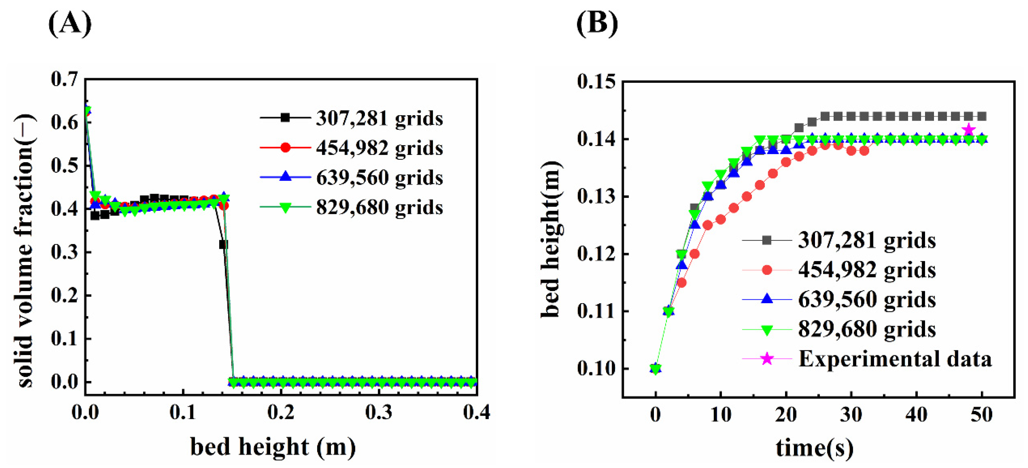 Minerals 11 00569 g003