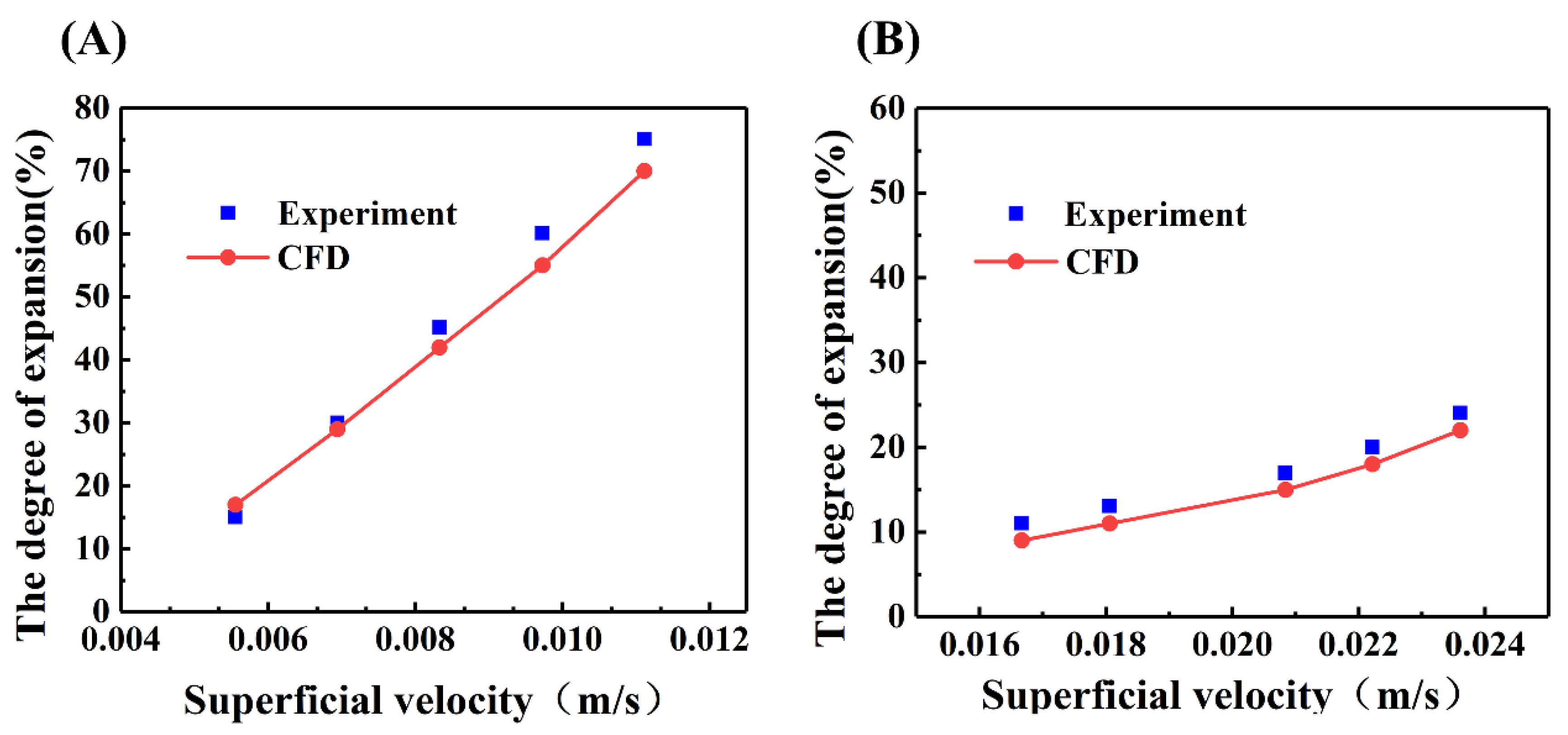 Minerals 11 00569 g004