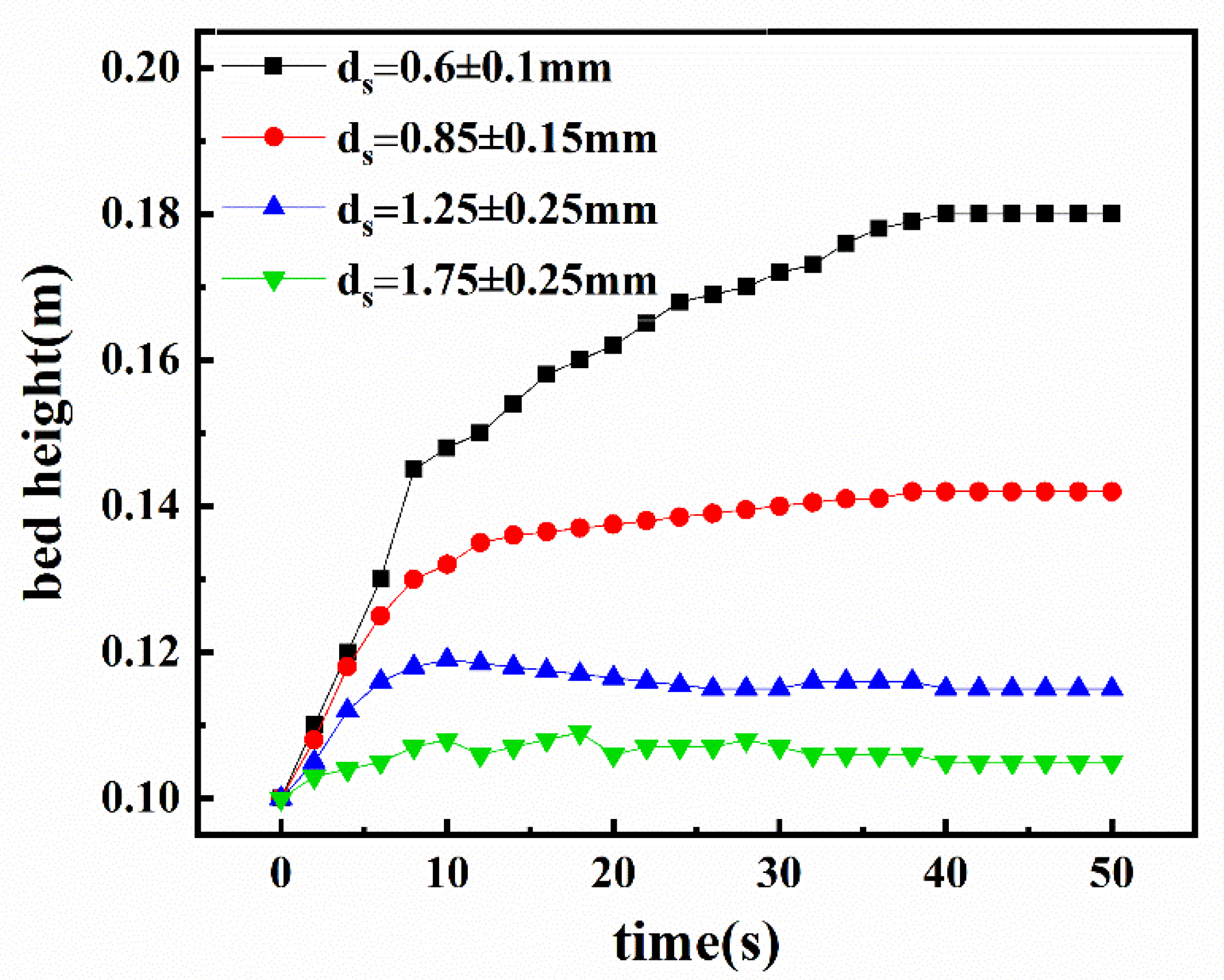 Minerals 11 00569 g006