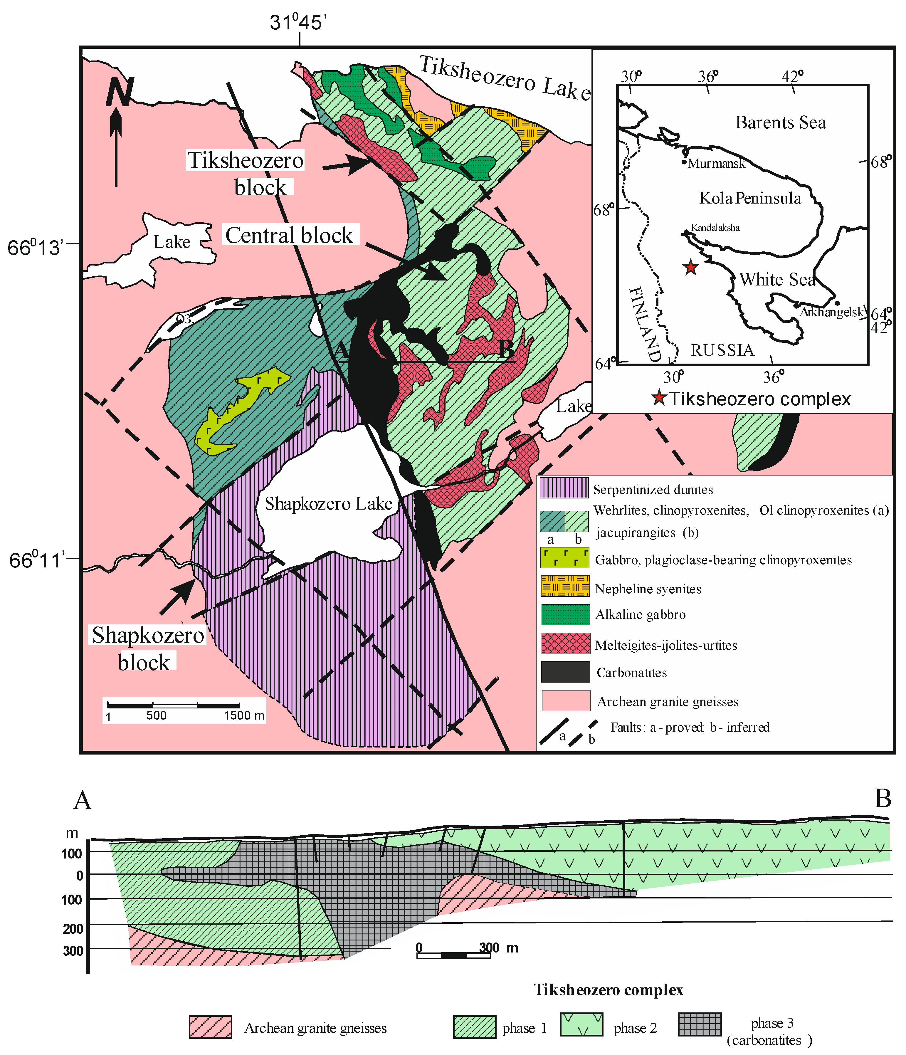 Minerals 11 00570 g001 Minerals 11 00570 g001
