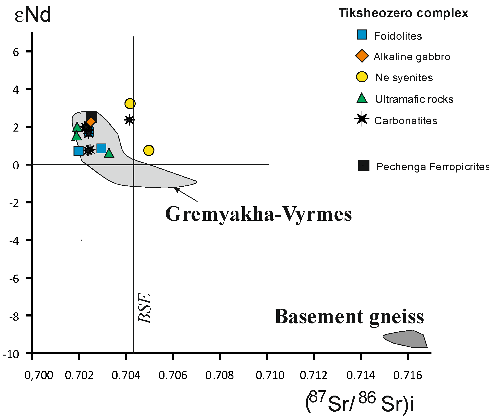 Minerals 11 00570 g004 Minerals 11 00570 g004