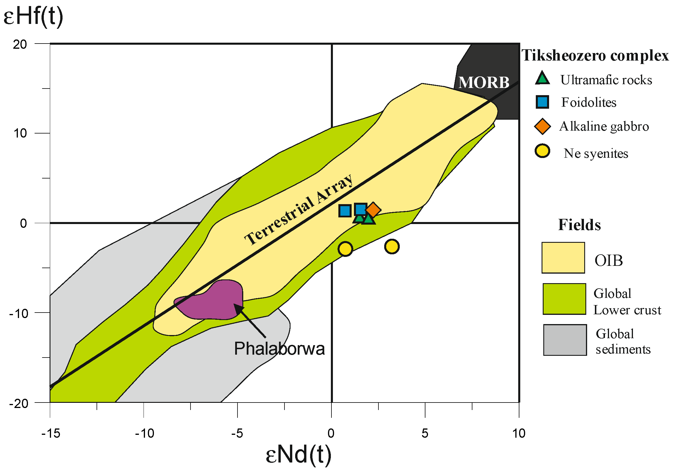 Minerals 11 00570 g005 Minerals 11 00570 g005