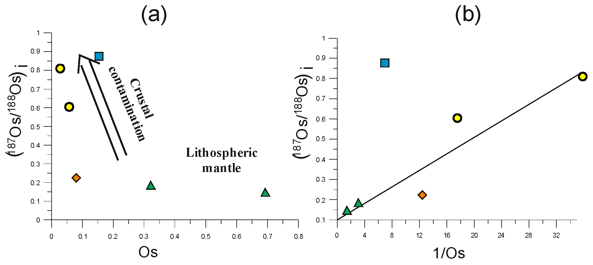 Minerals 11 00570 g007 Minerals 11 00570 g007