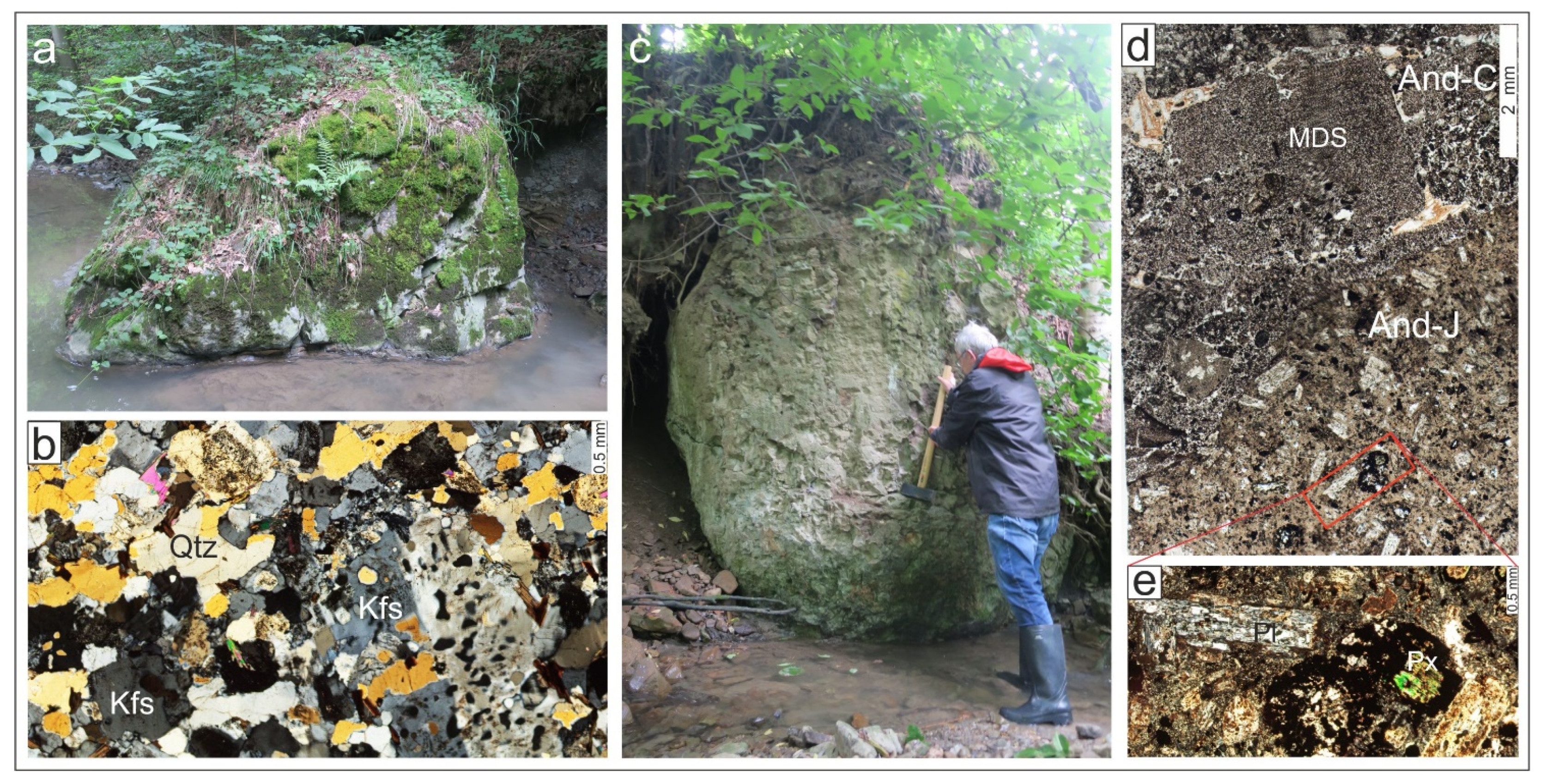 Minerals 11 00571 g002 Minerals 11 00571 g002