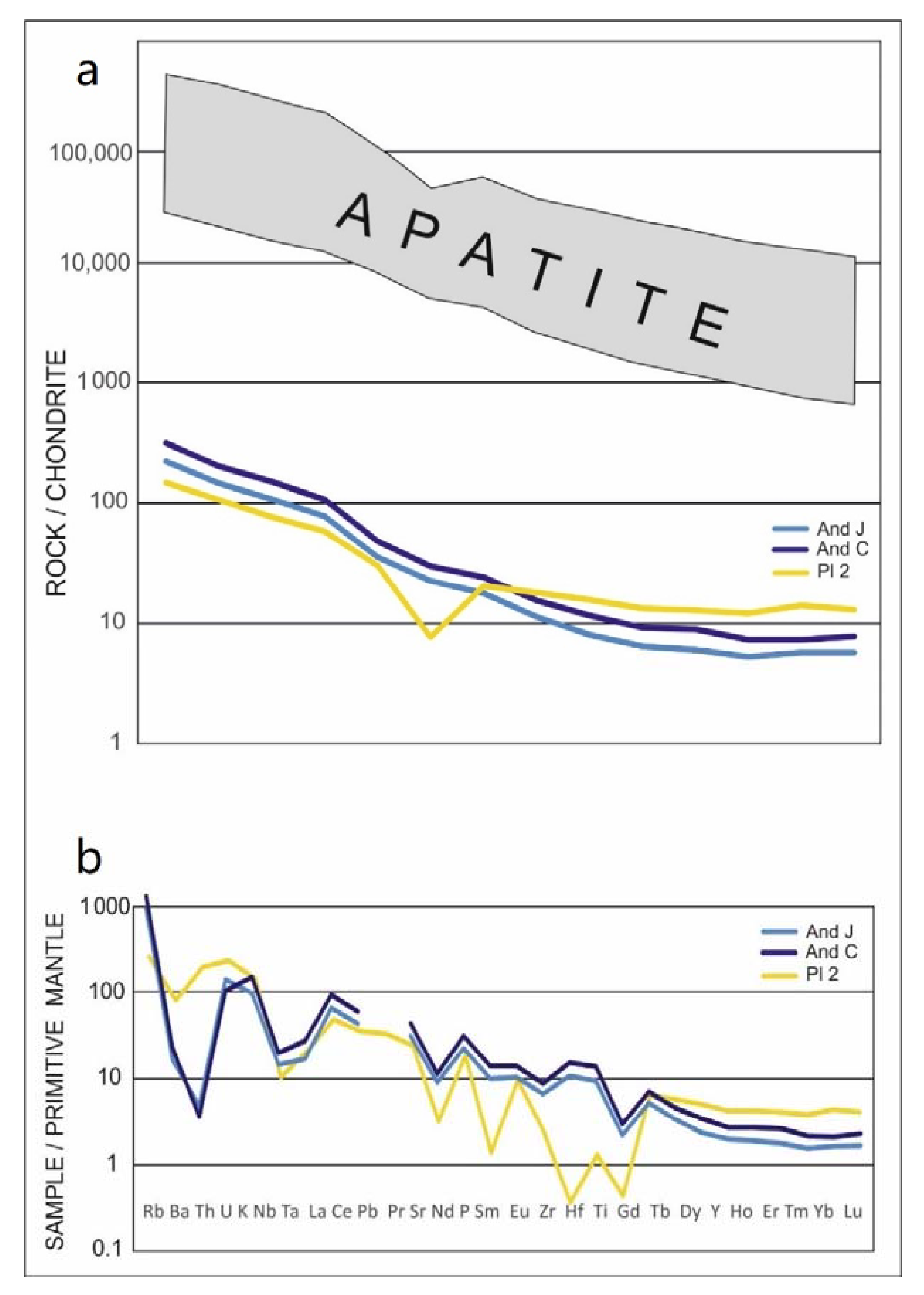 Minerals 11 00571 g004 Minerals 11 00571 g004