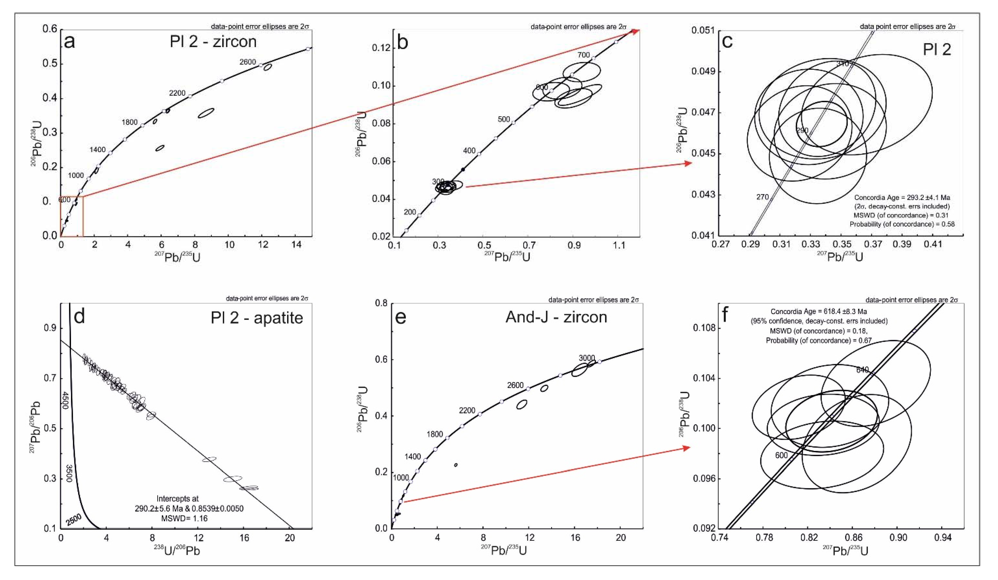 Minerals 11 00571 g006 Minerals 11 00571 g006