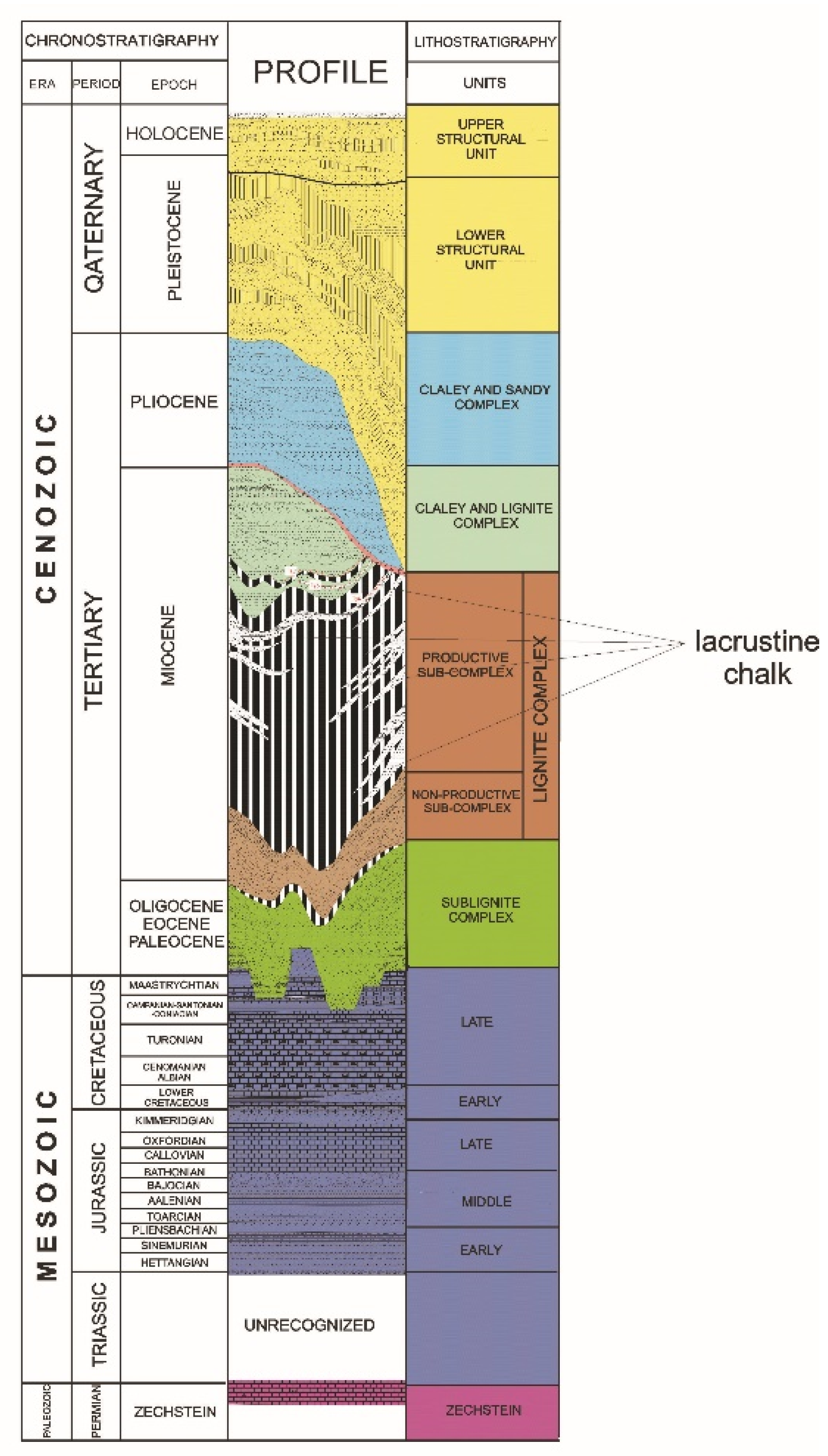 Minerals 11 00572 g003 550