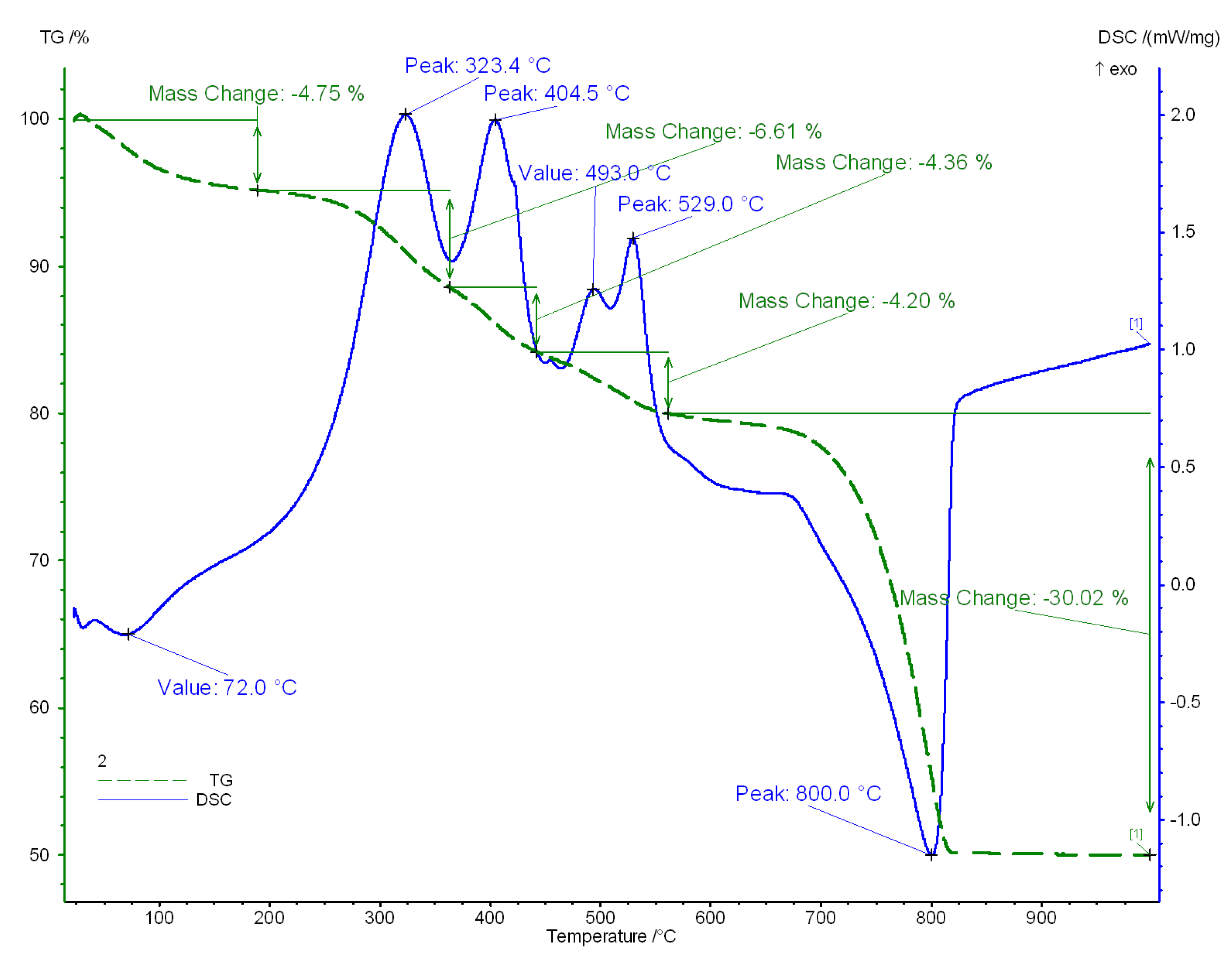 Minerals 11 00572 g009 550