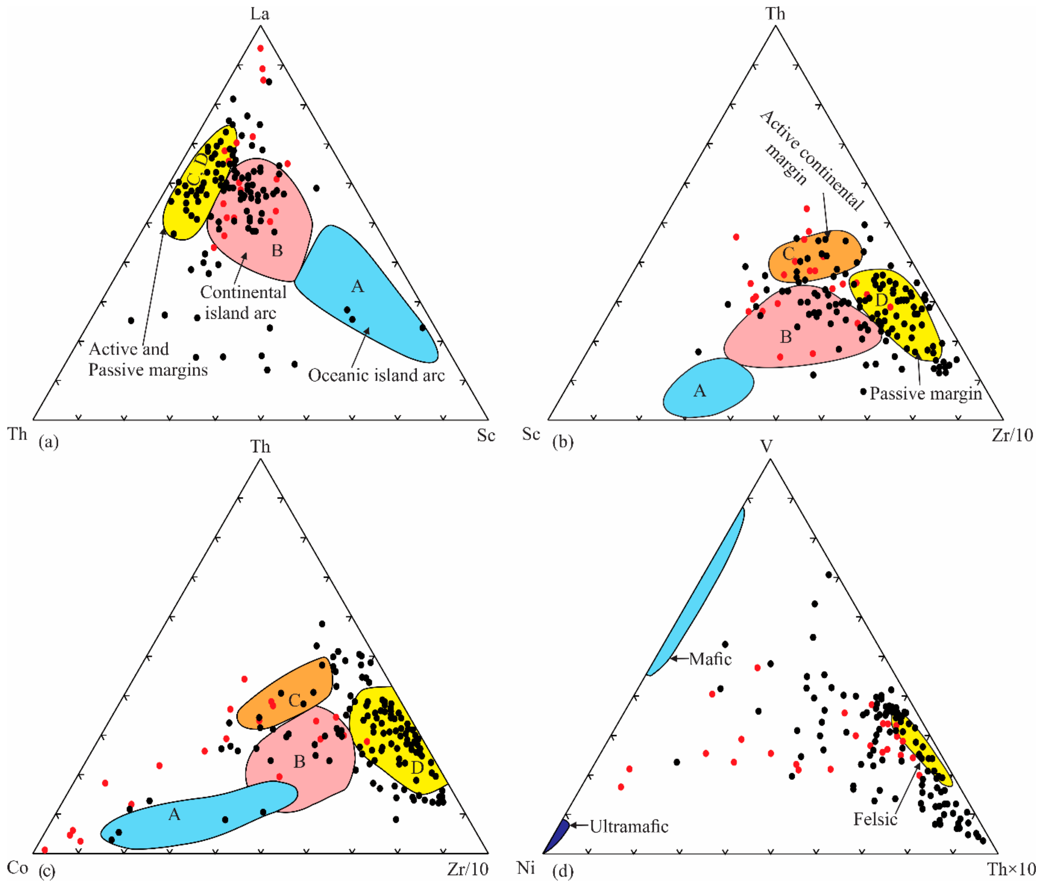 Minerals 11 00573 g011