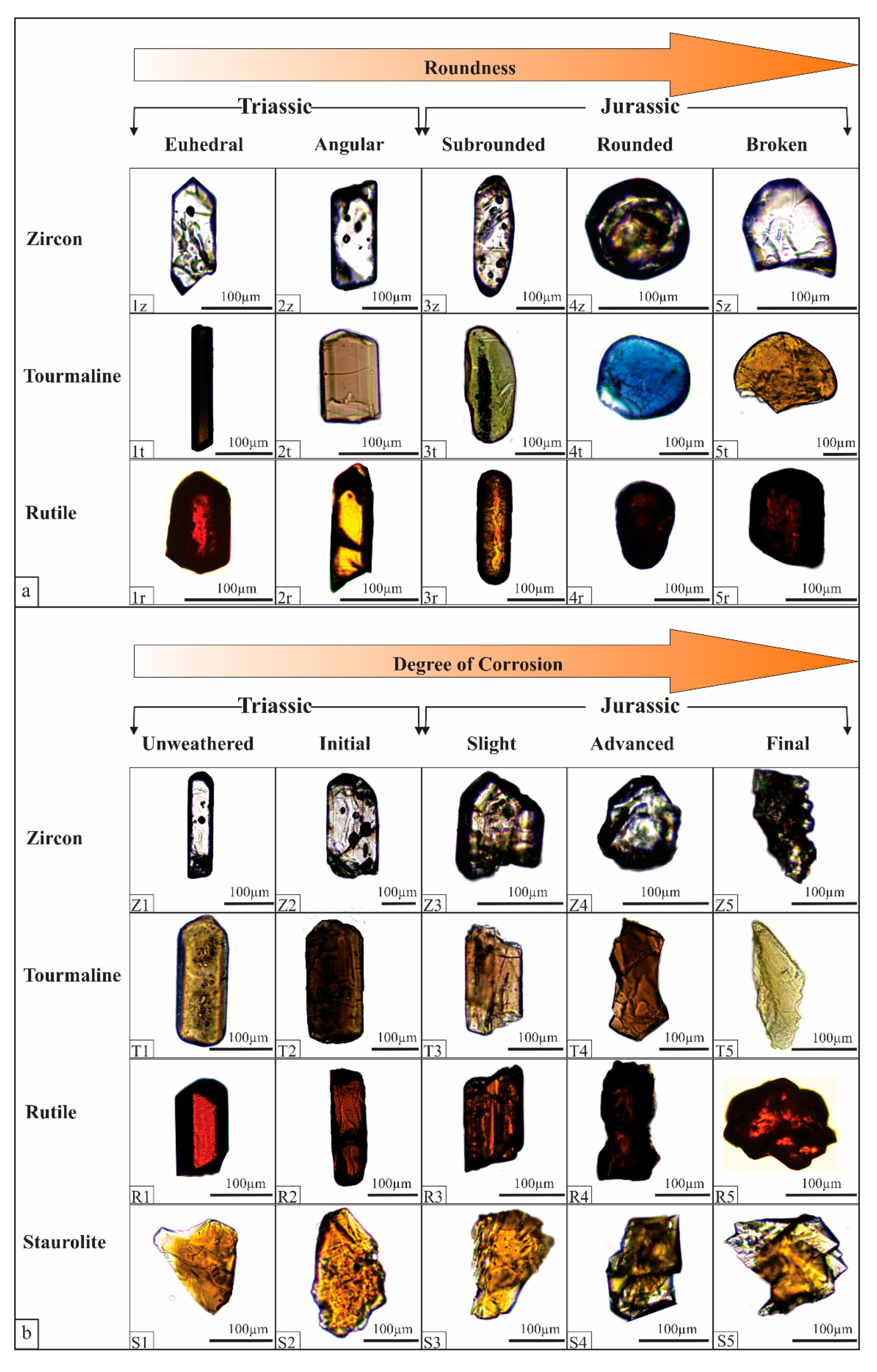 Minerals 11 00573 g013
