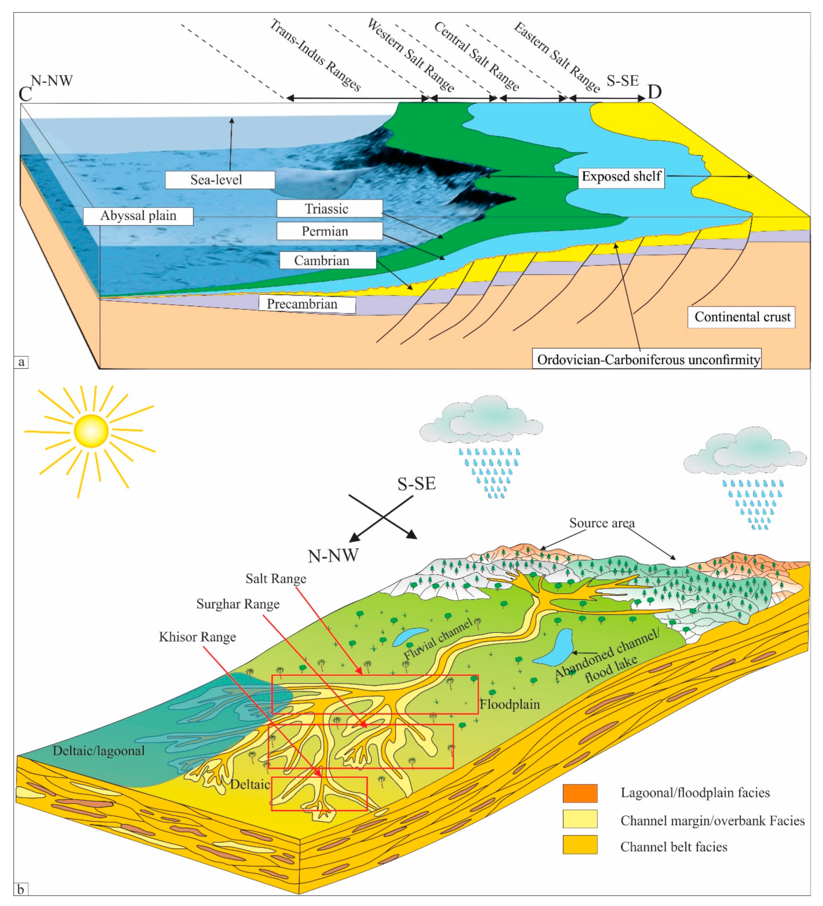 Minerals 11 00573 g017