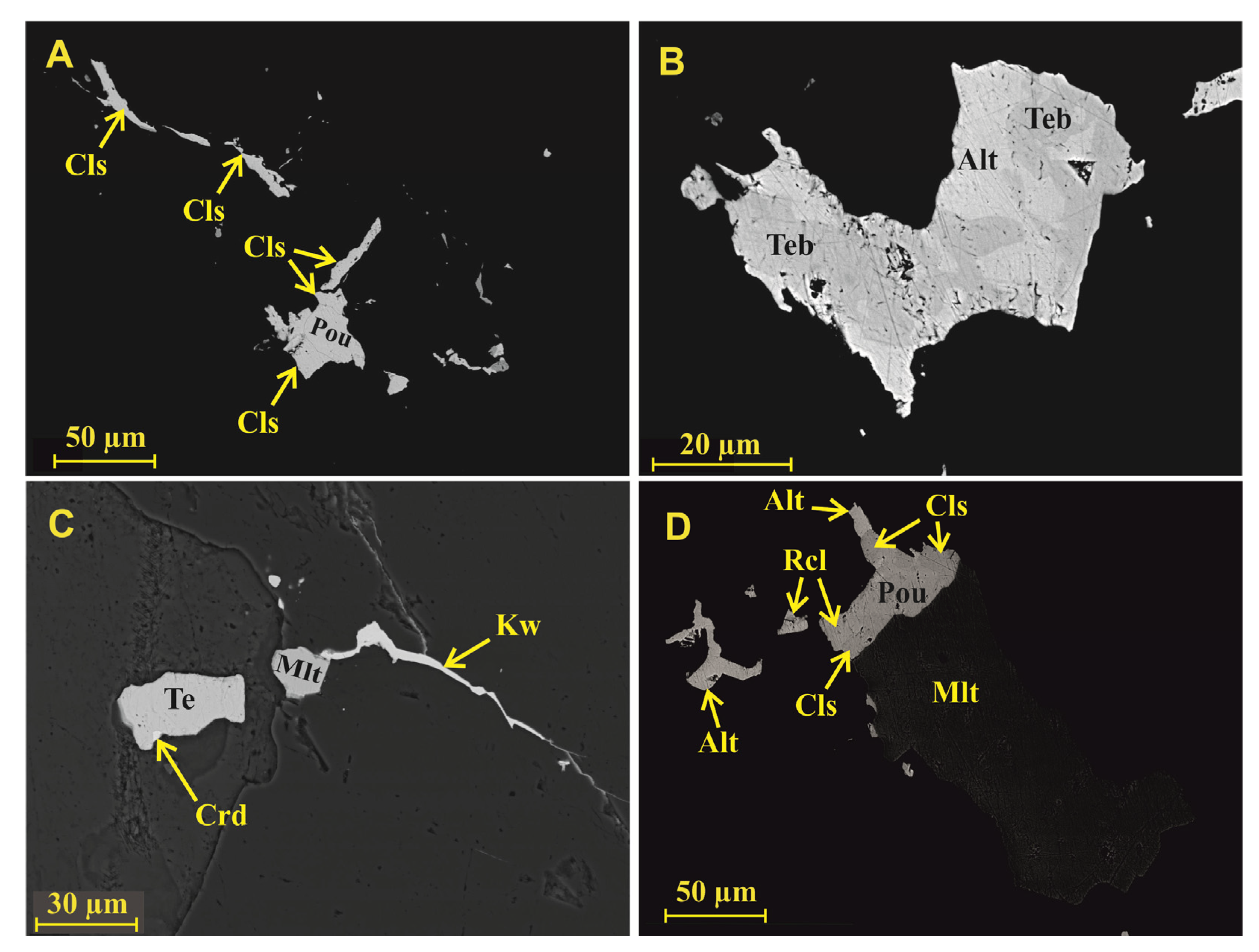 Minerals 11 00574 g008