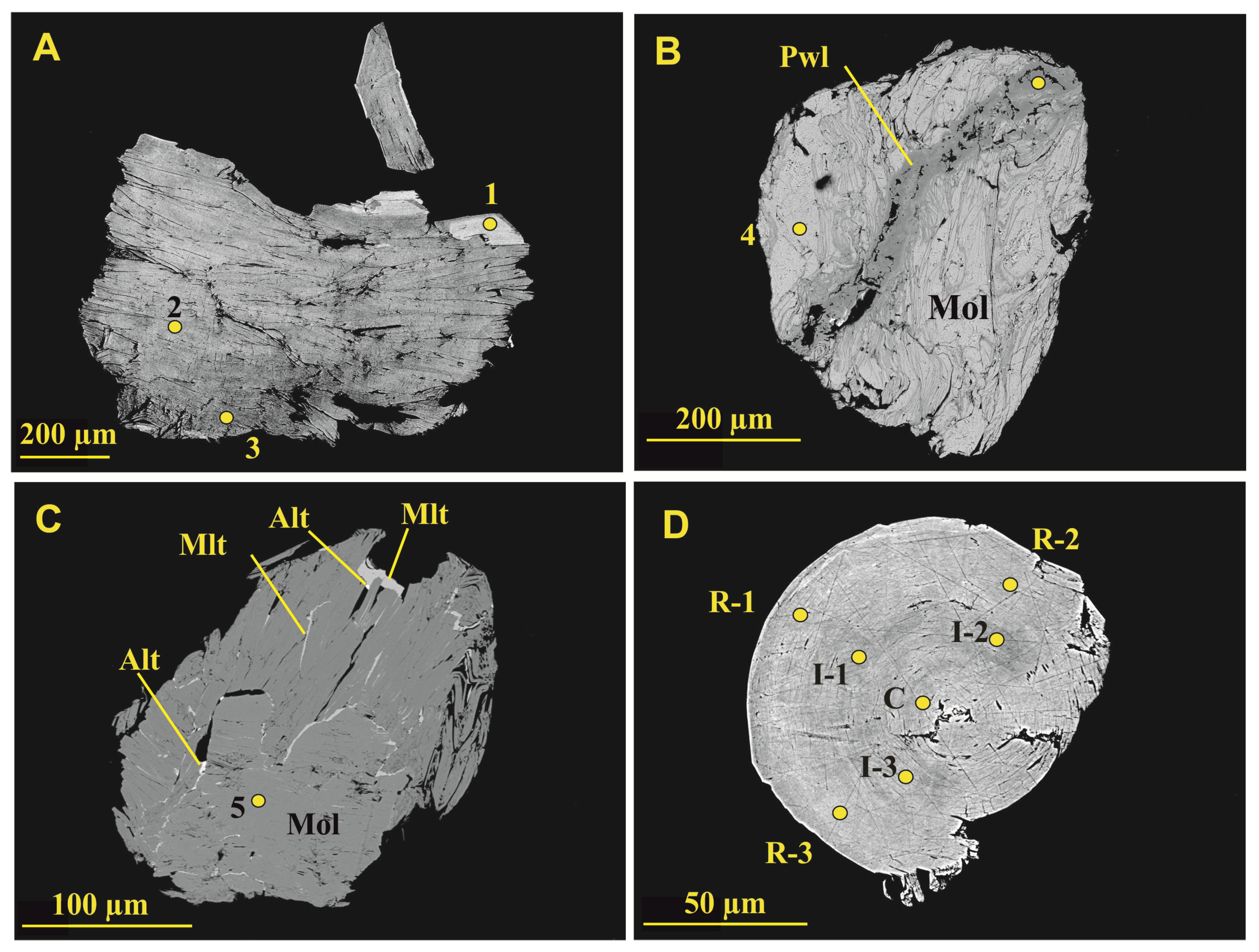 Minerals 11 00574 g010