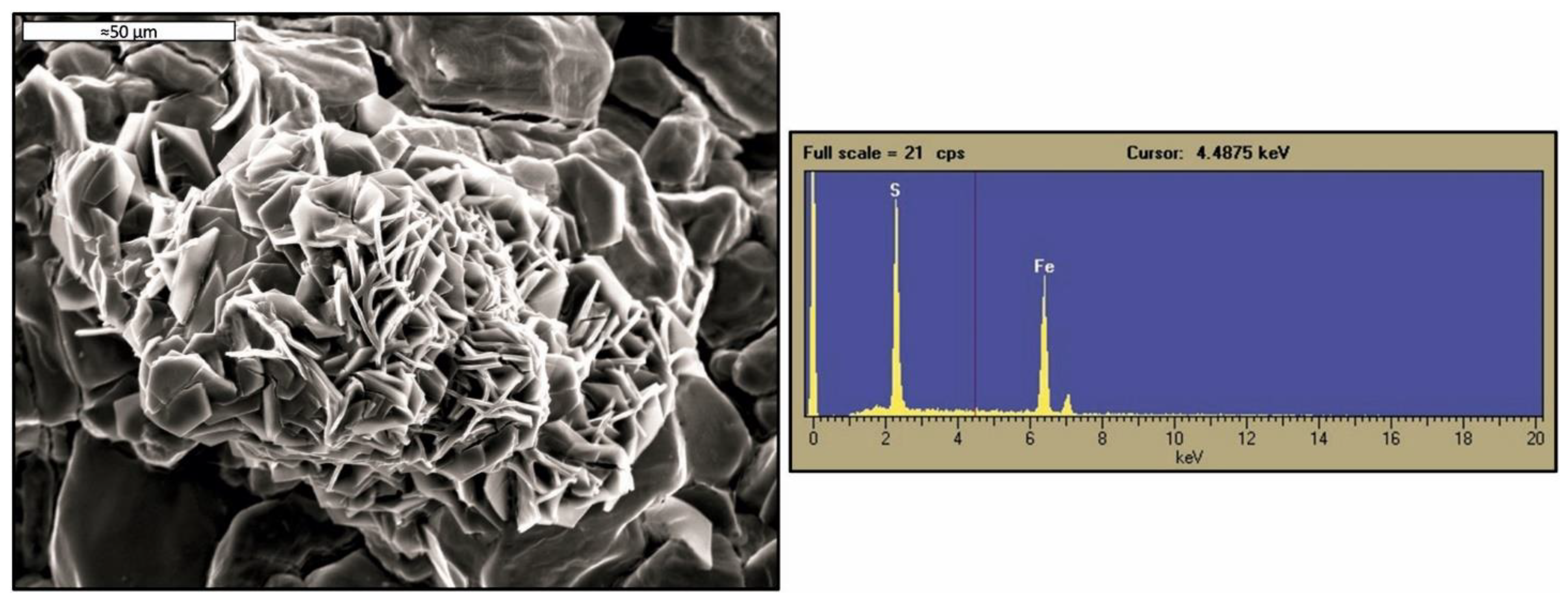 Minerals 11 00575 g002 Minerals 11 00575 g002