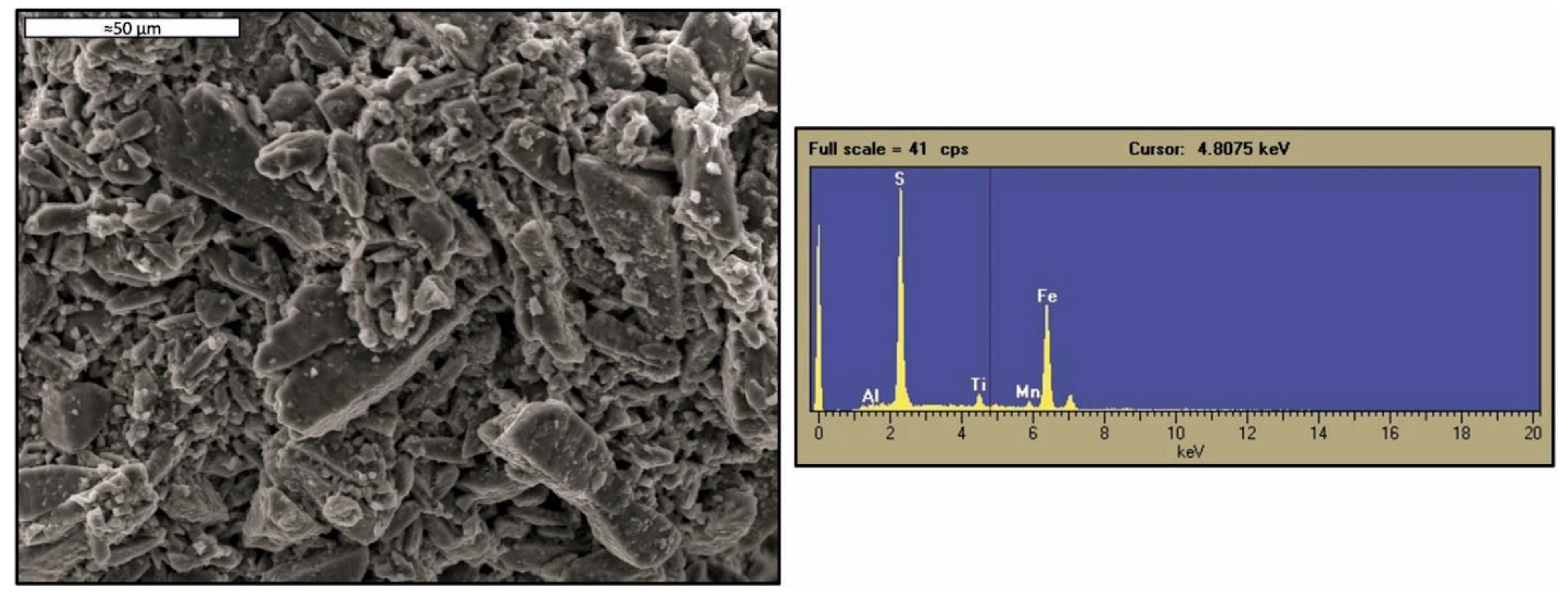 Minerals 11 00575 g003 Minerals 11 00575 g003