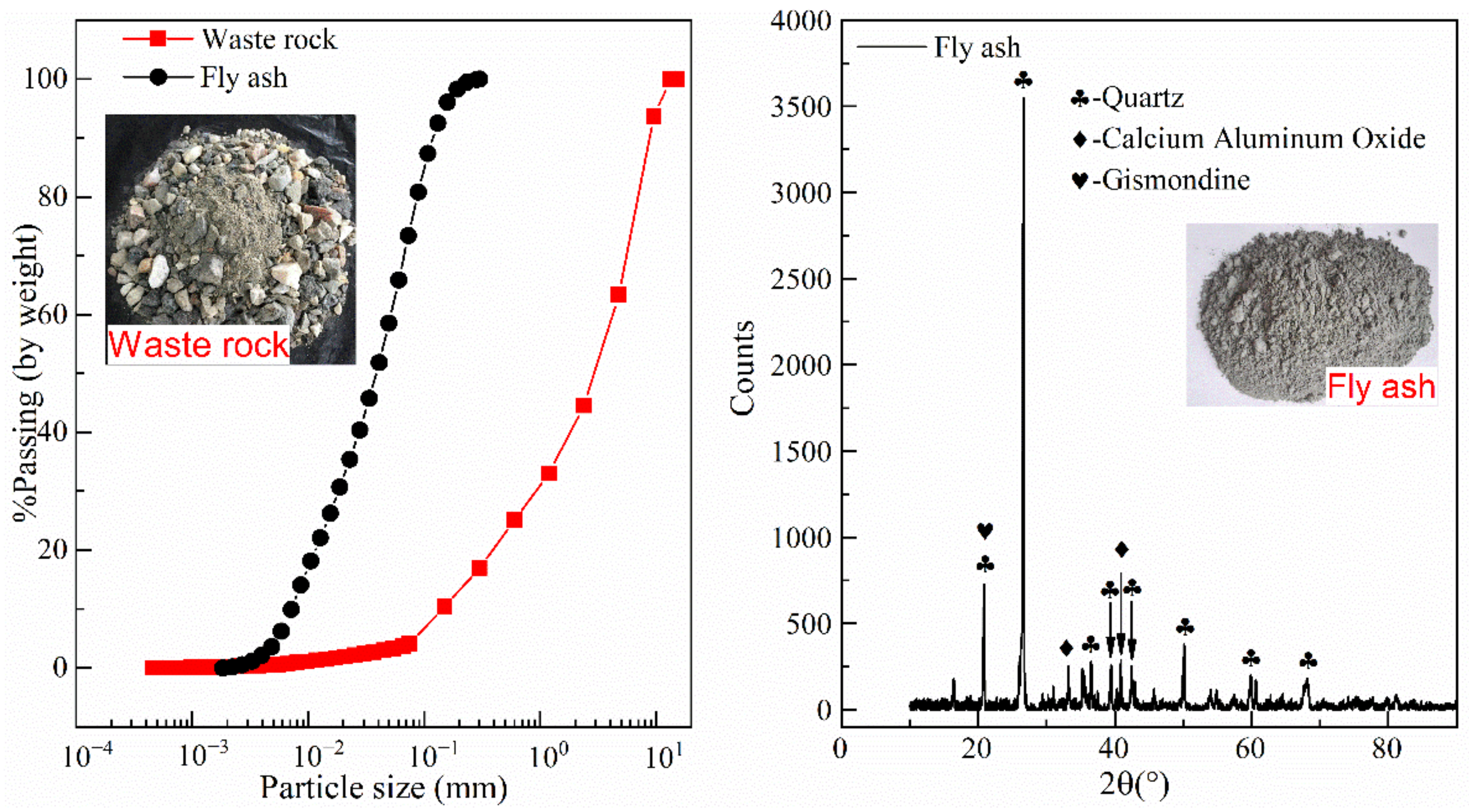 Minerals 11 00576 g001