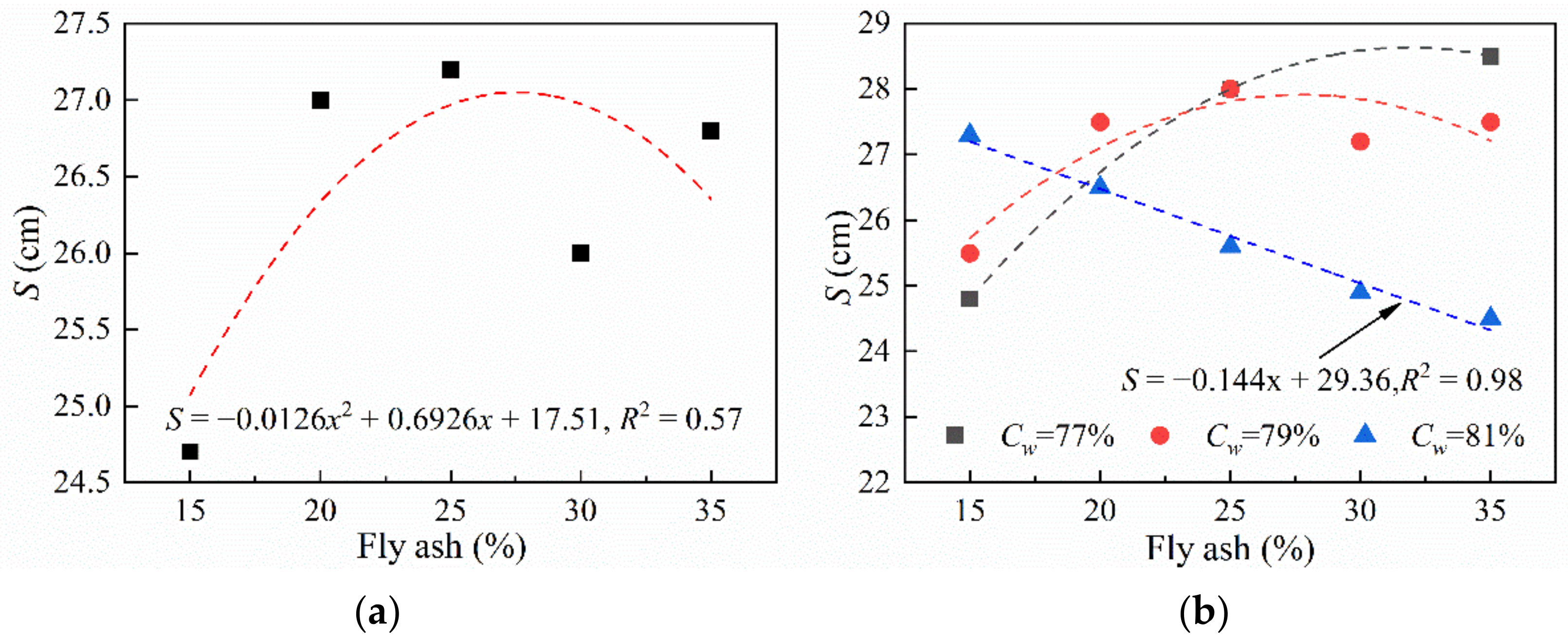 Minerals 11 00576 g003