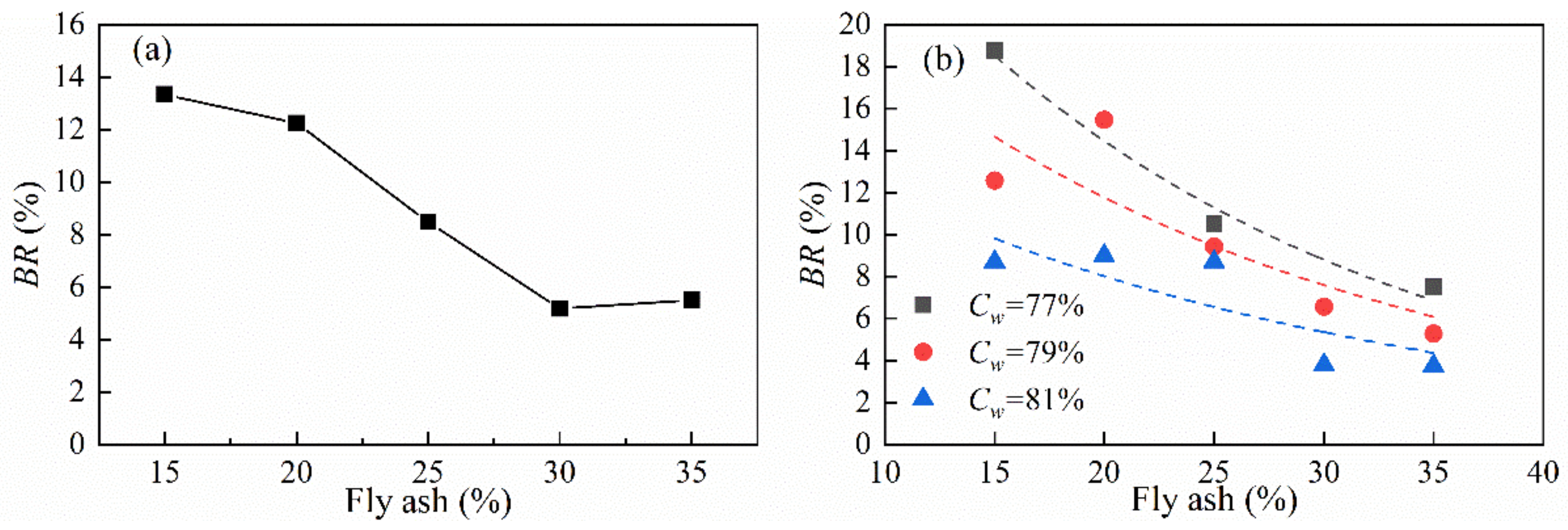 Minerals 11 00576 g006