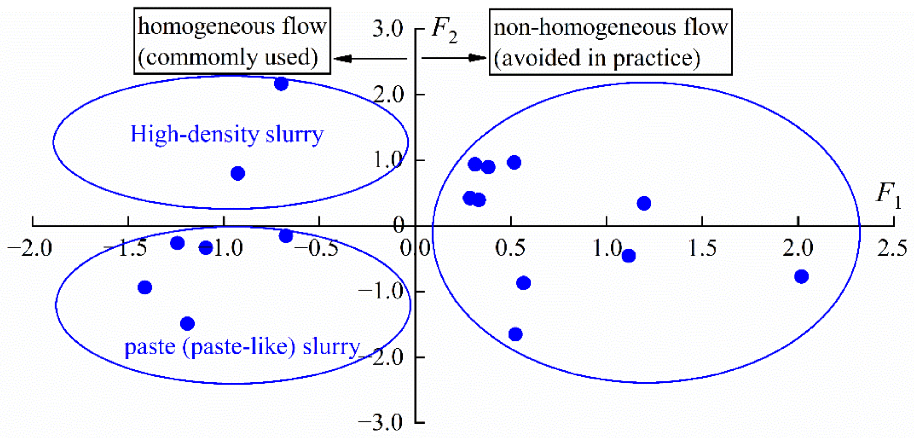 Minerals 11 00576 g007