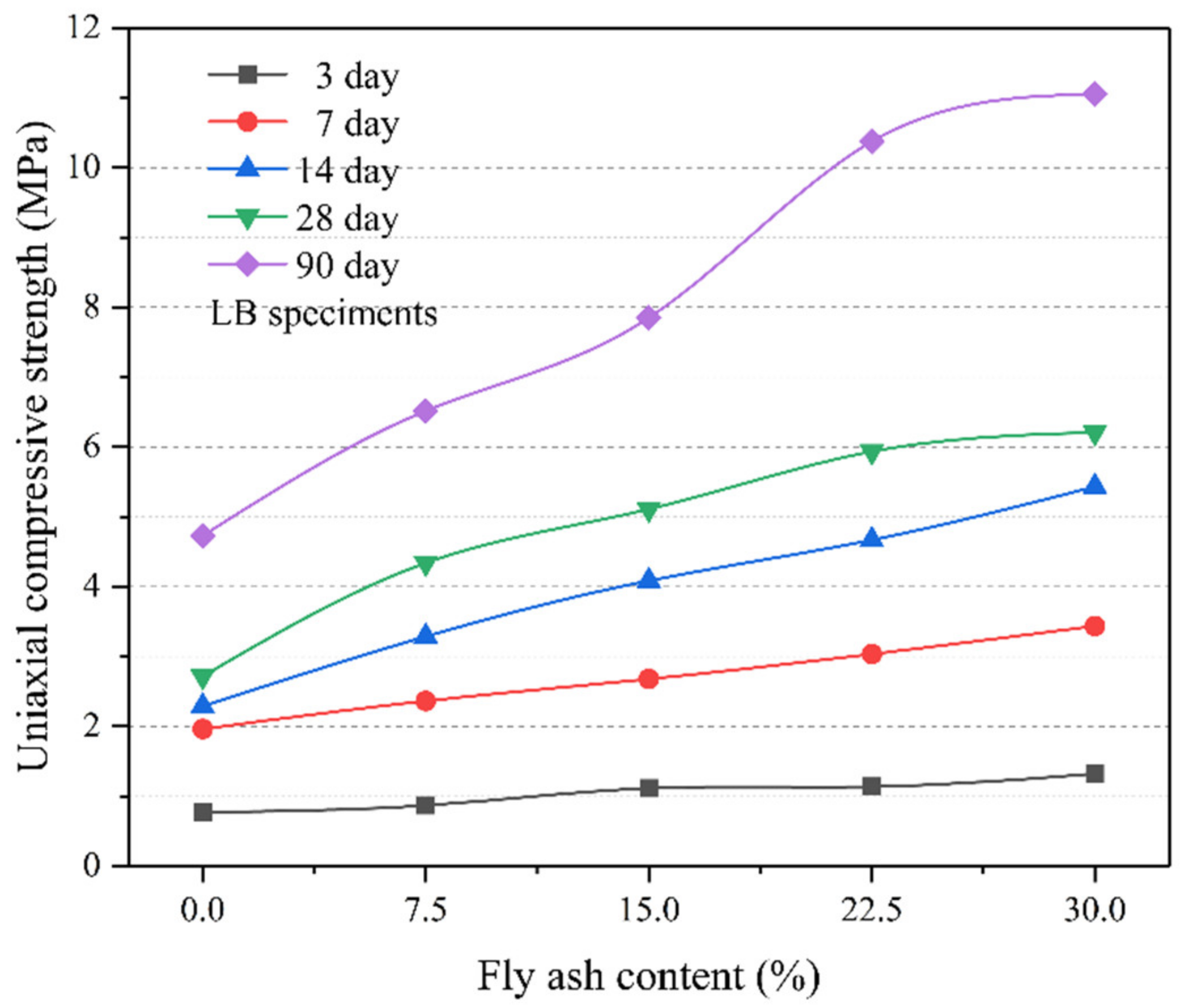 Minerals 11 00577 g010