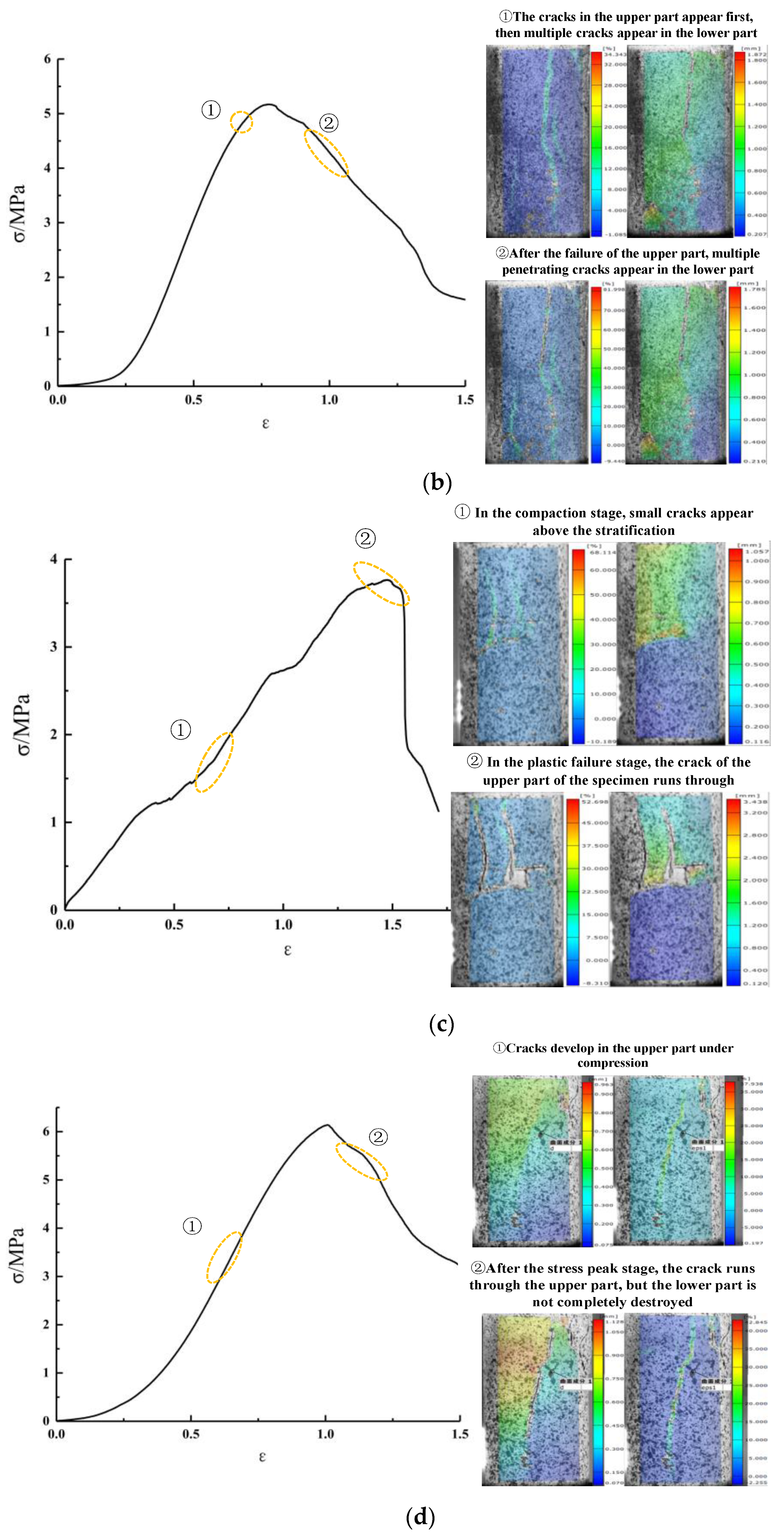 Minerals 11 00577 g018b