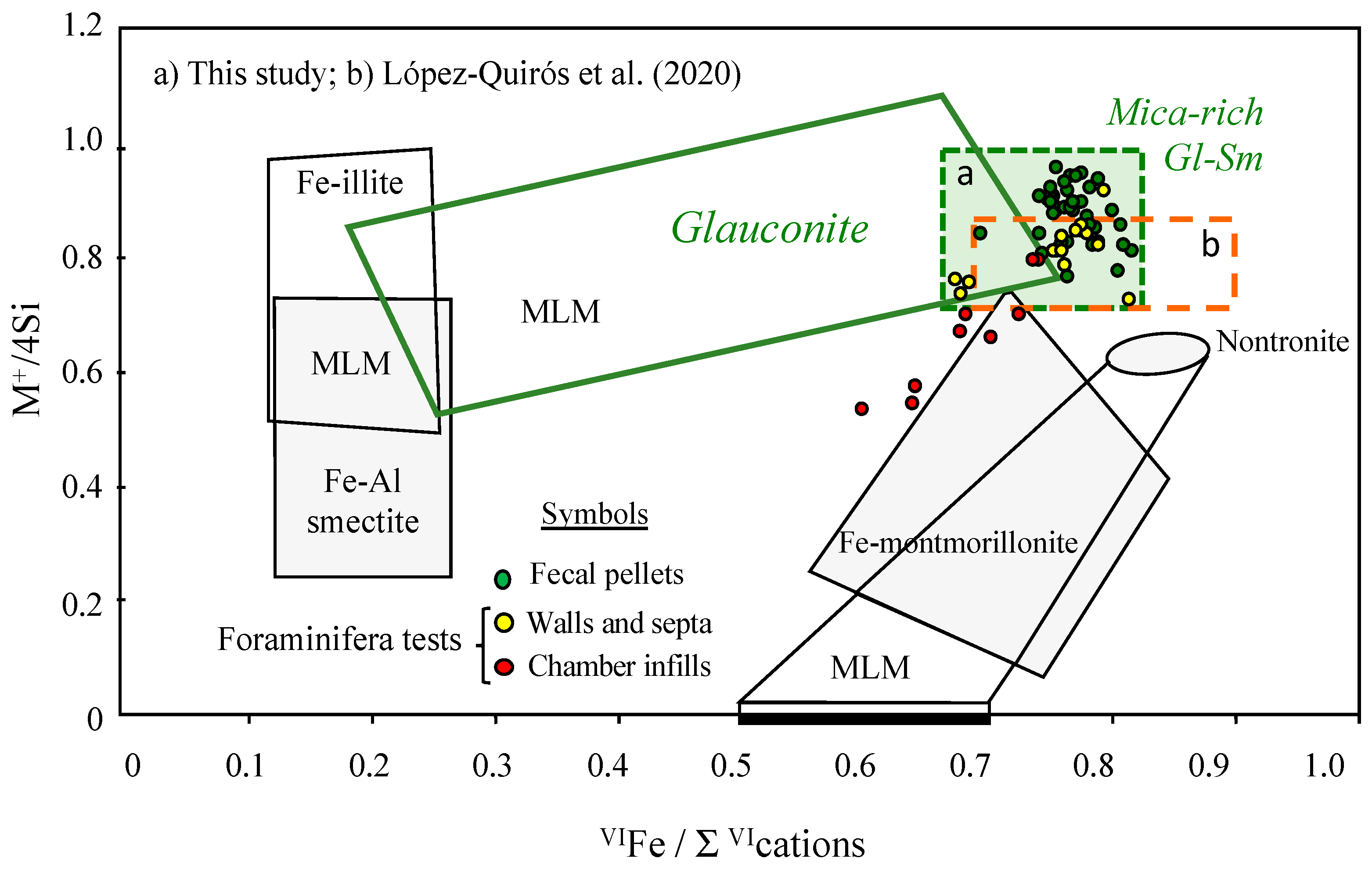 Minerals 11 00578 g006