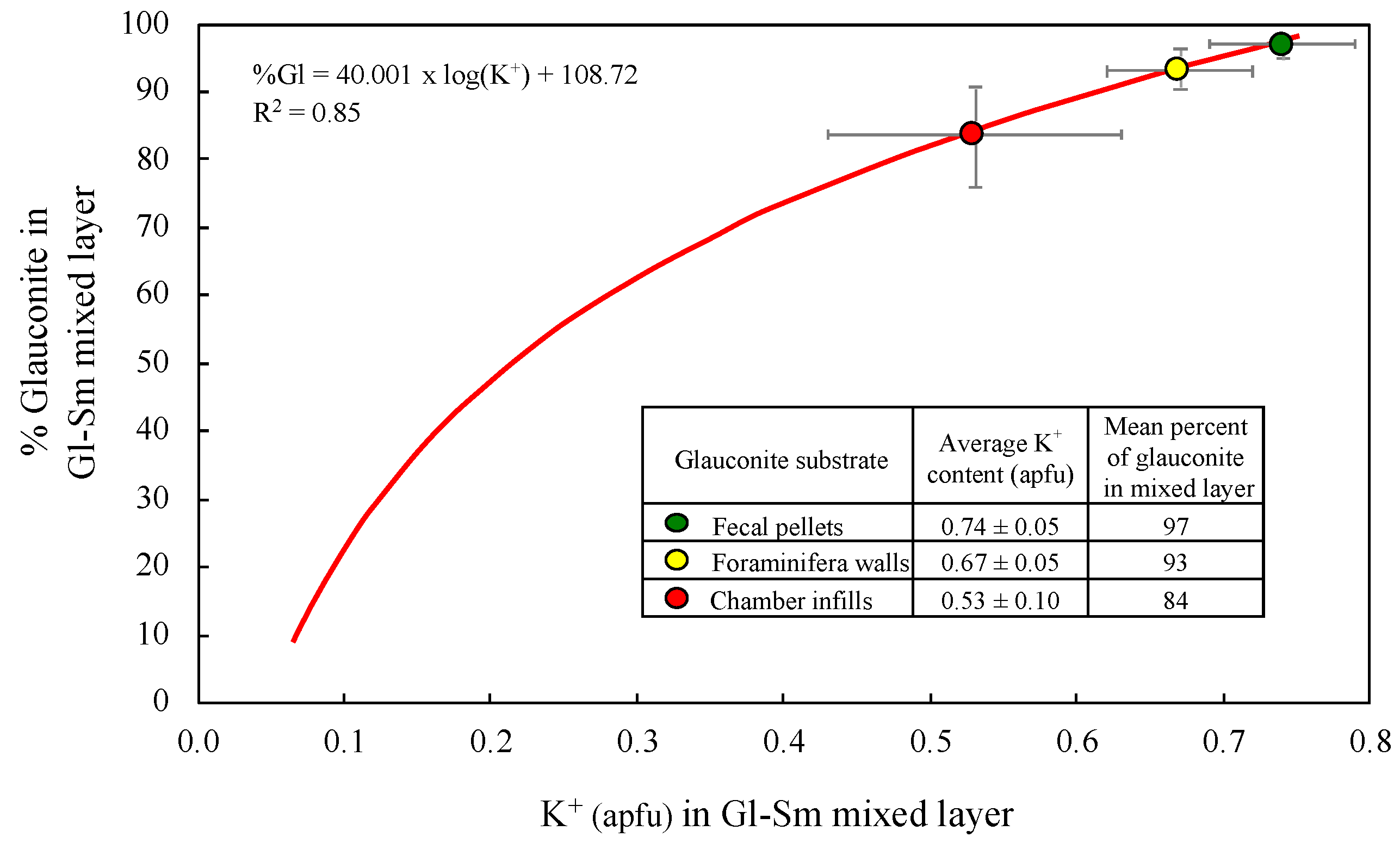 Minerals 11 00578 g007