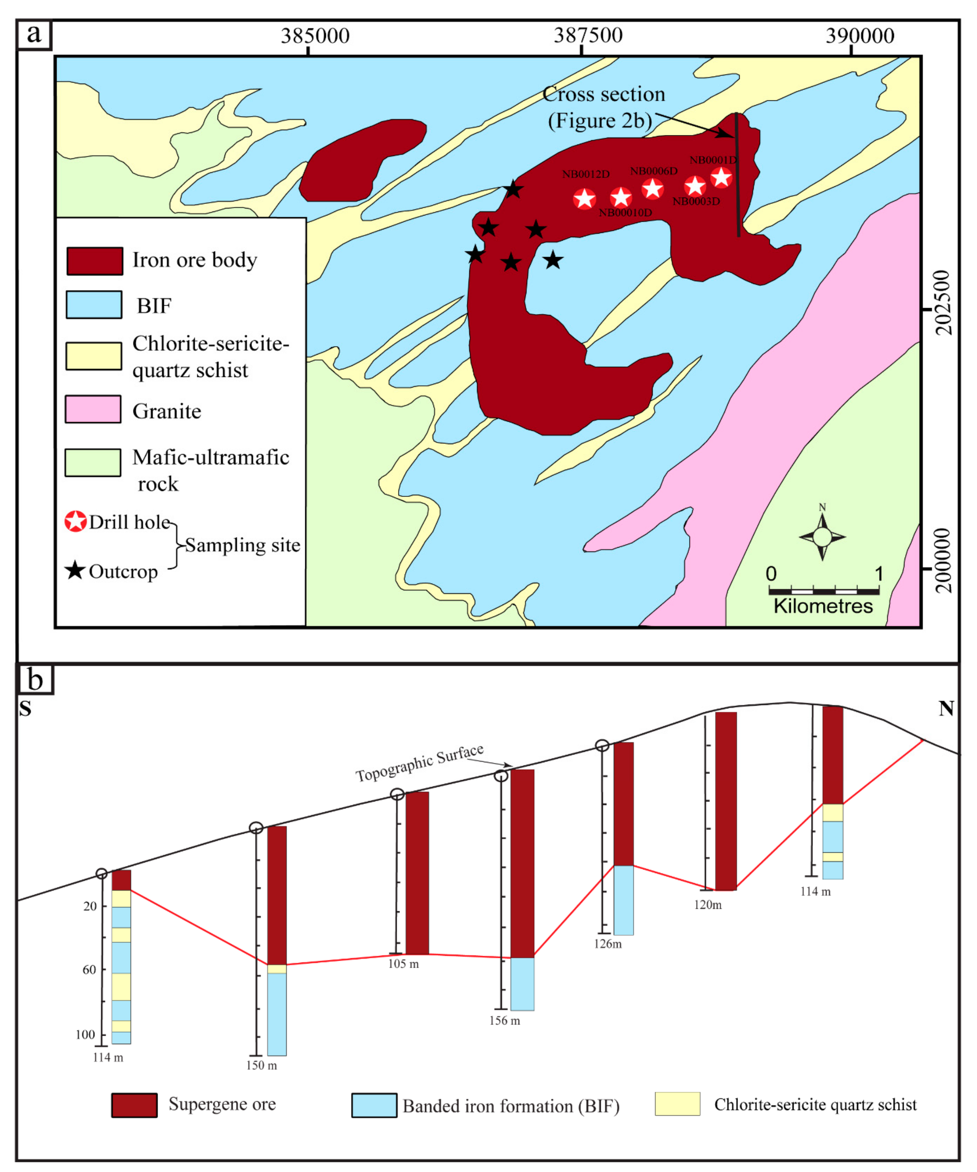 Minerals 11 00579 g002 Minerals 11 00579 g002