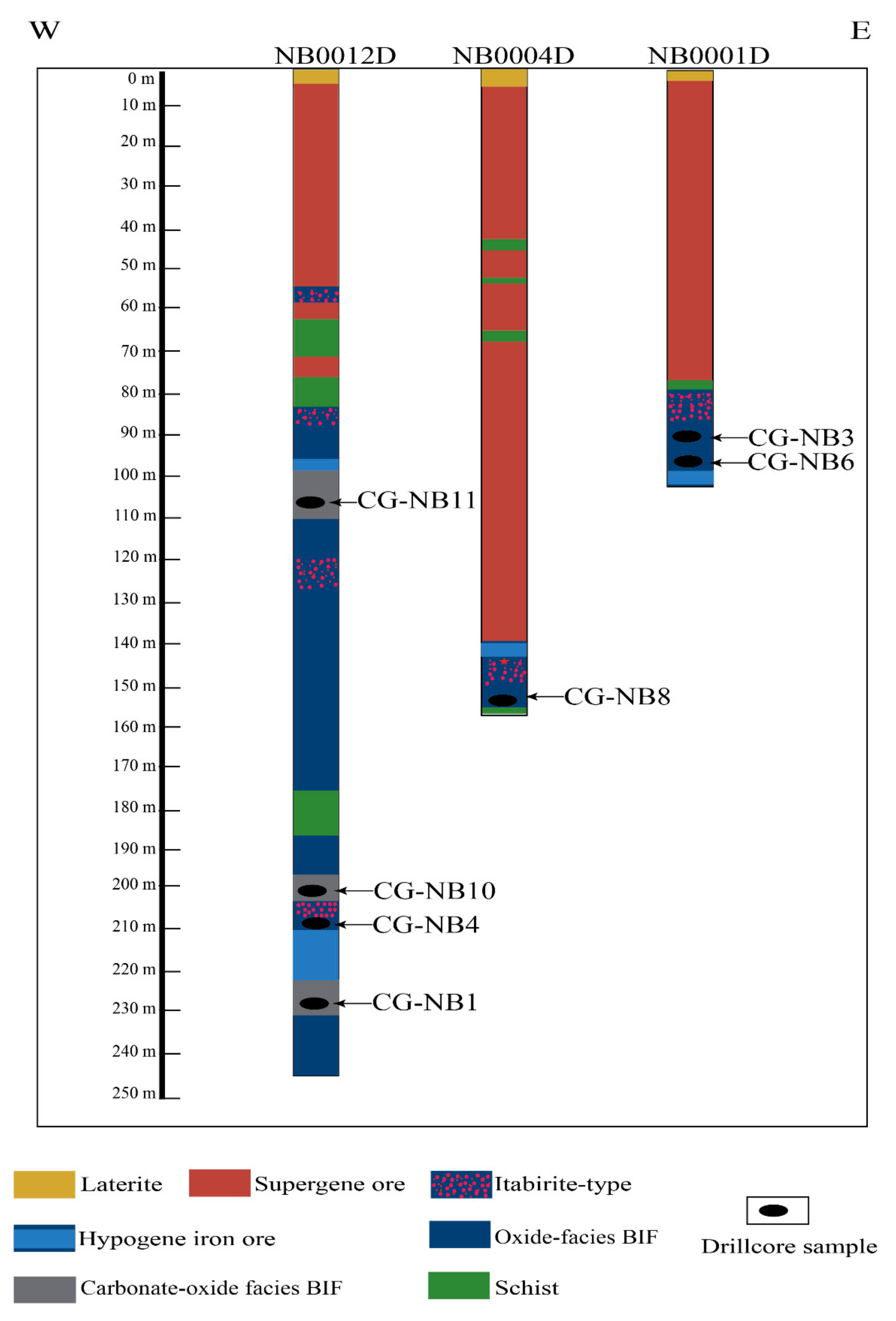 Minerals 11 00579 g003 Minerals 11 00579 g003