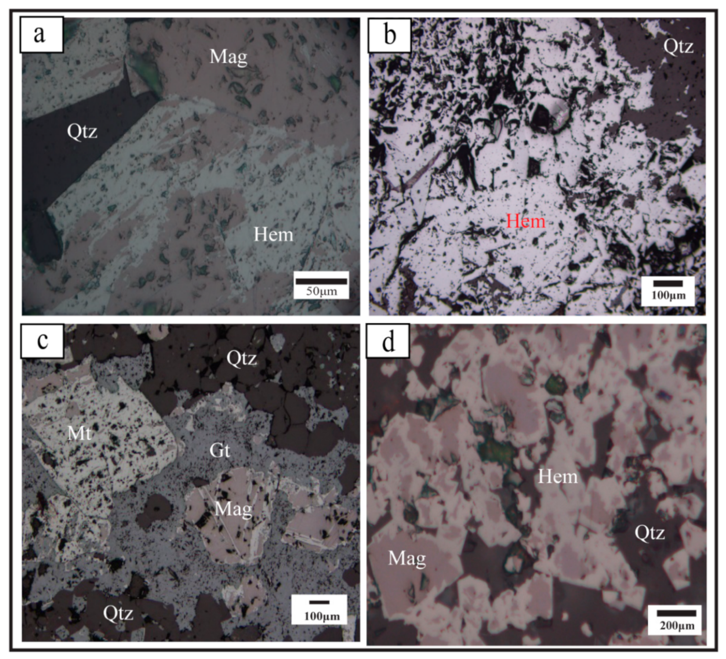 Minerals 11 00579 g005 Minerals 11 00579 g005