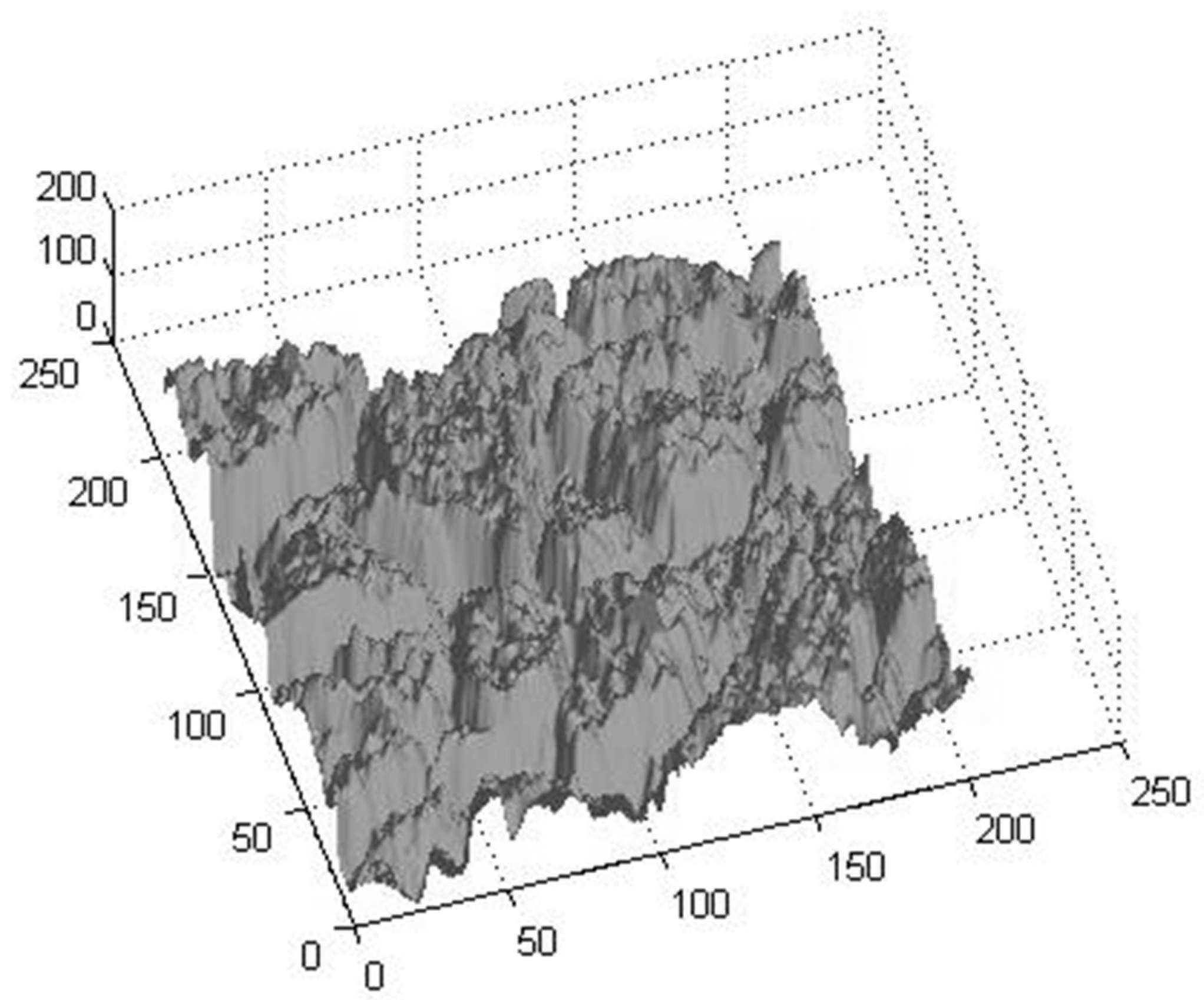 Minerals 11 00581 g007
