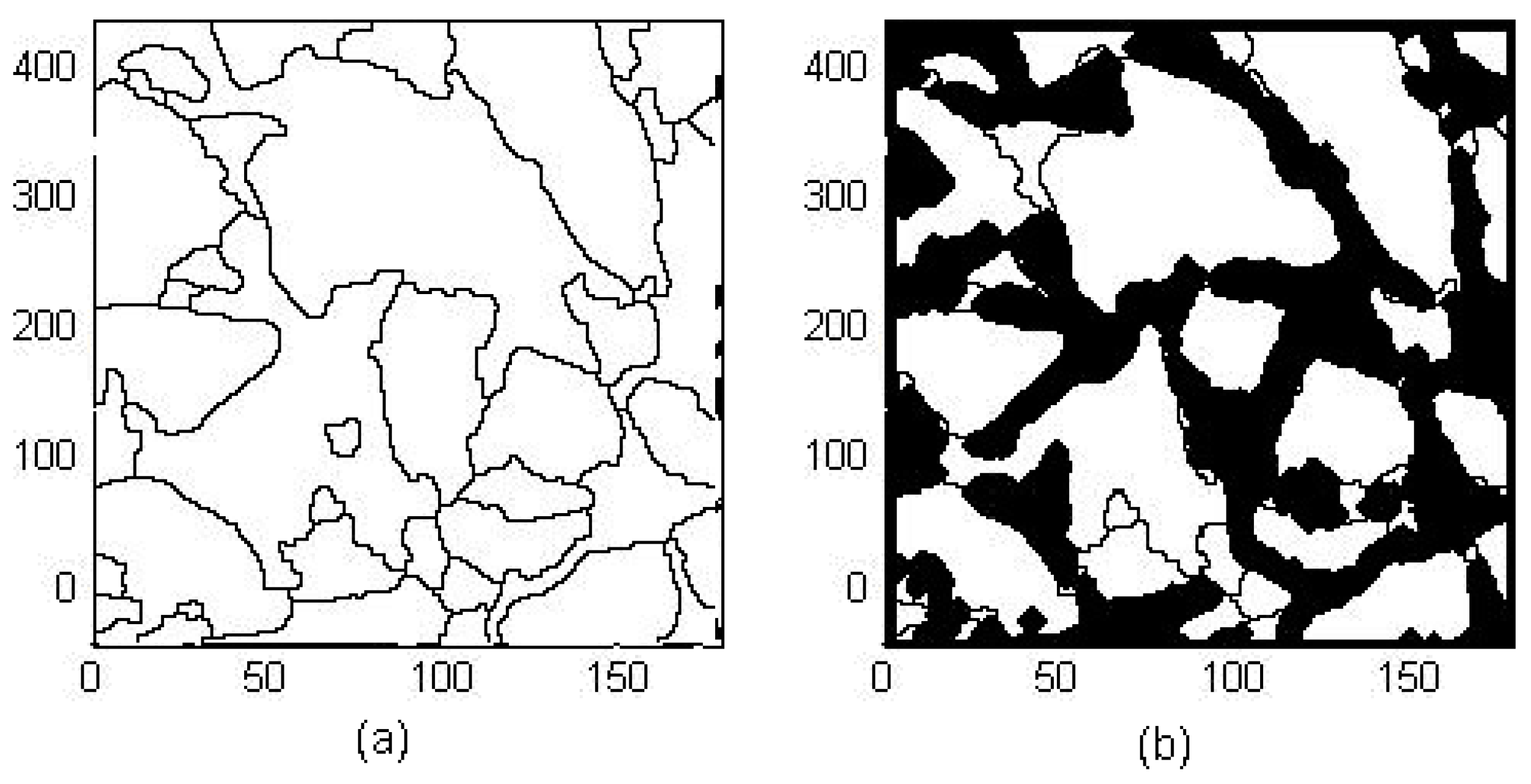 Minerals 11 00581 g010