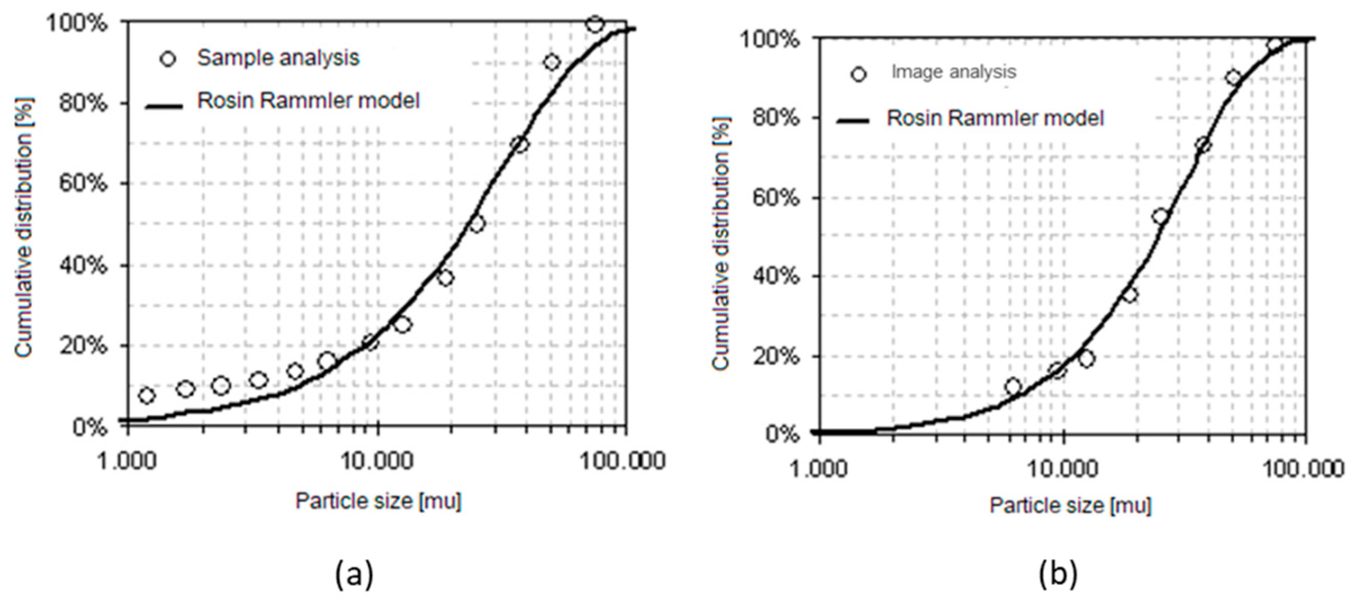 Minerals 11 00581 g016