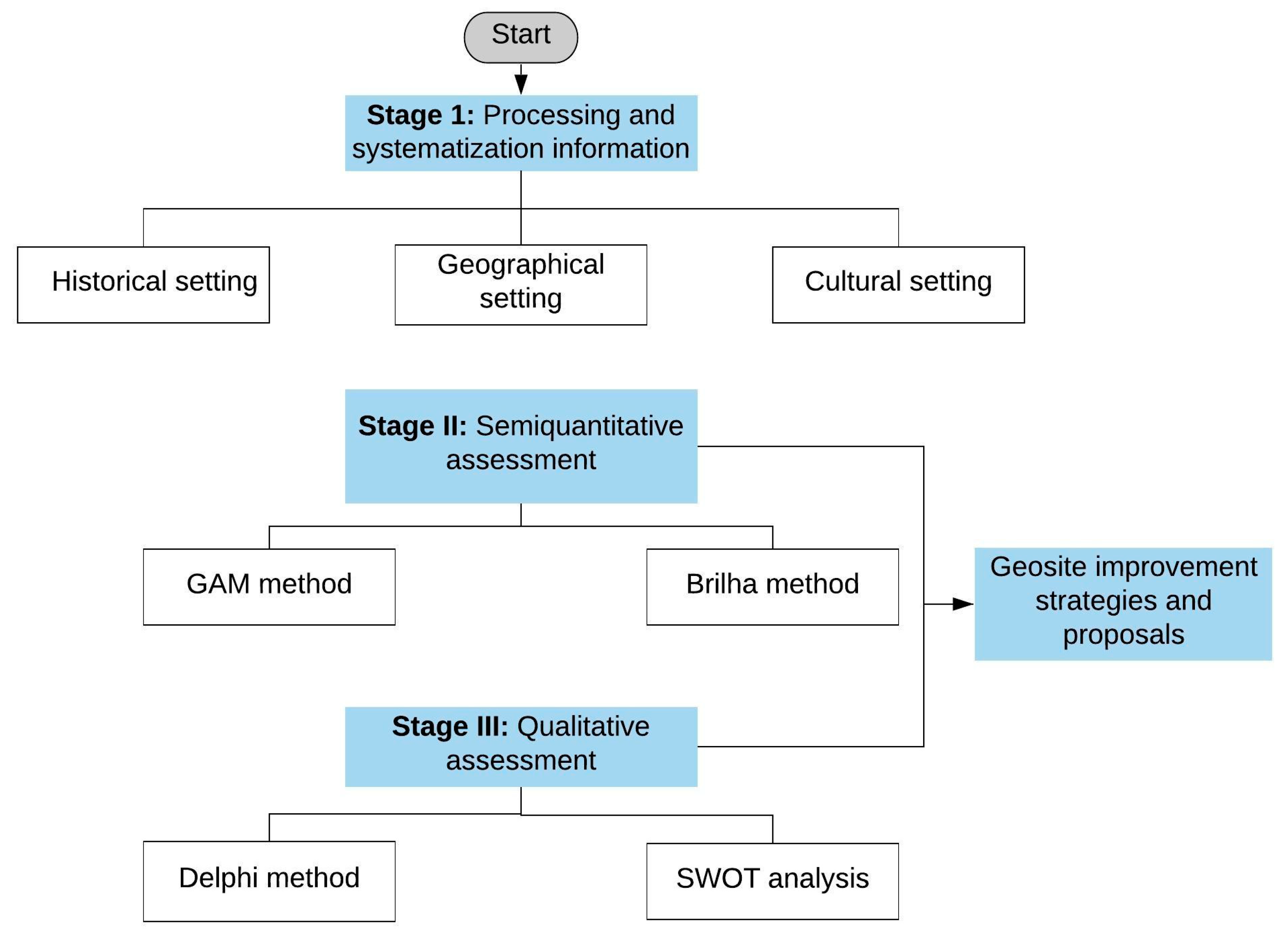 Minerals 11 00582 g003