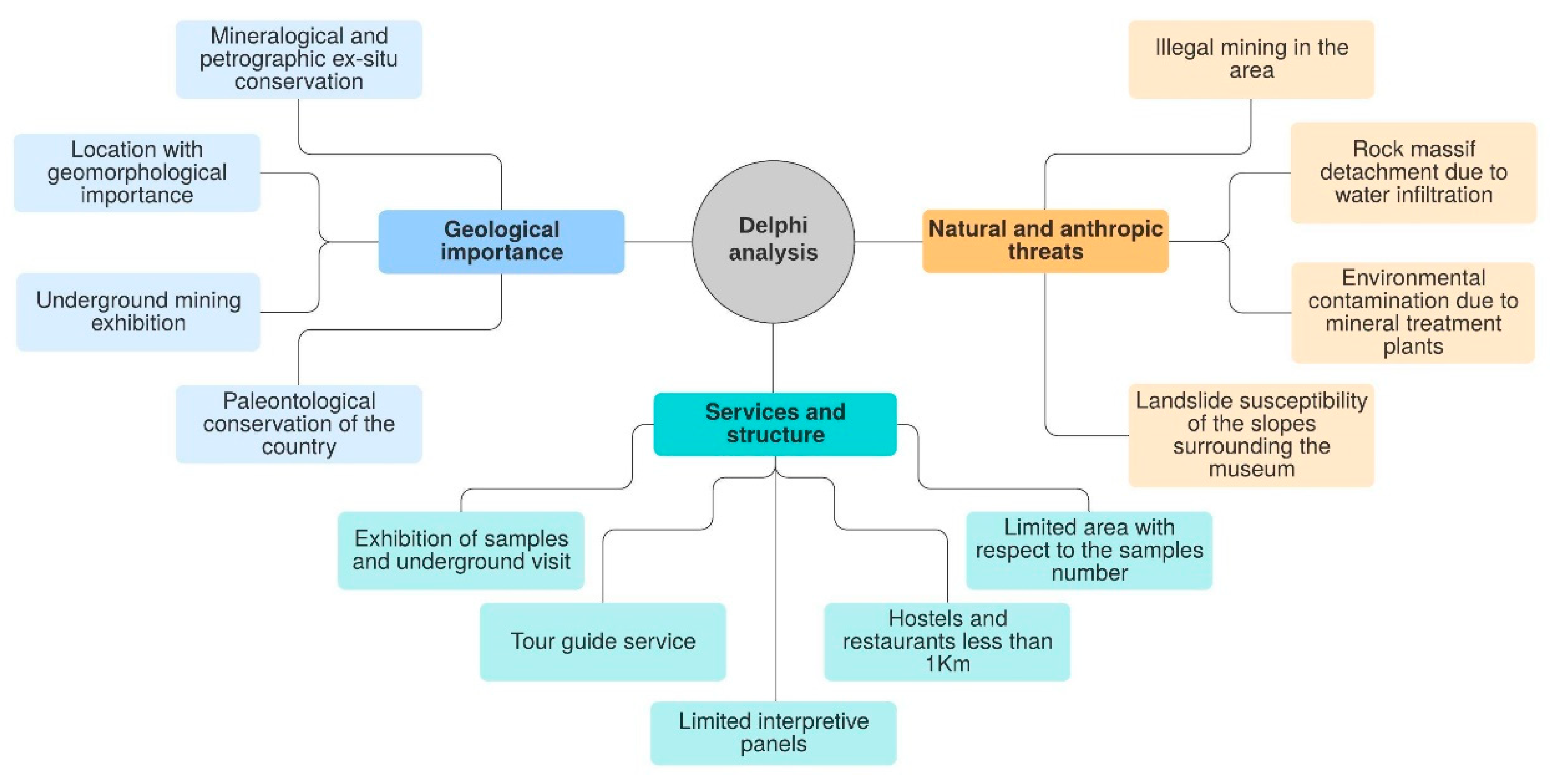 Minerals 11 00582 g006