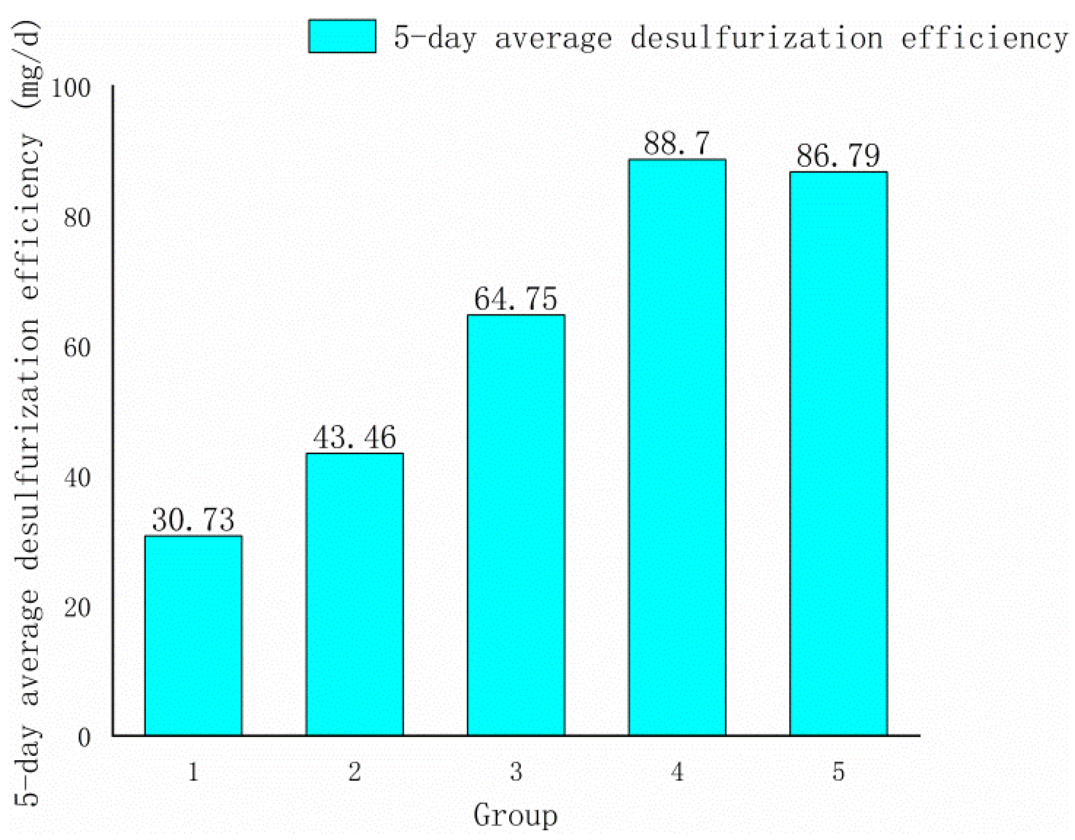 Minerals 11 00583 g002