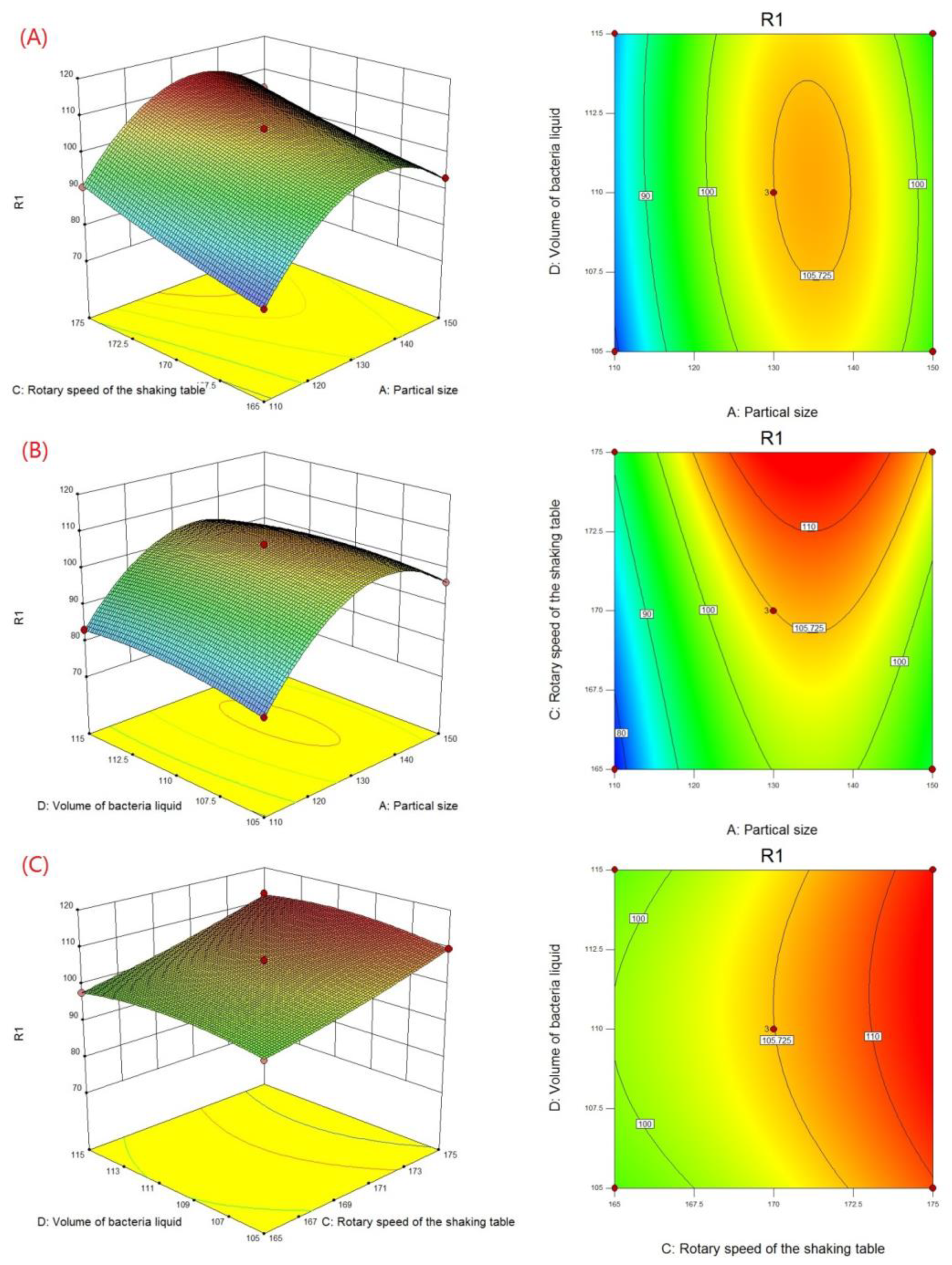 Minerals 11 00583 g004