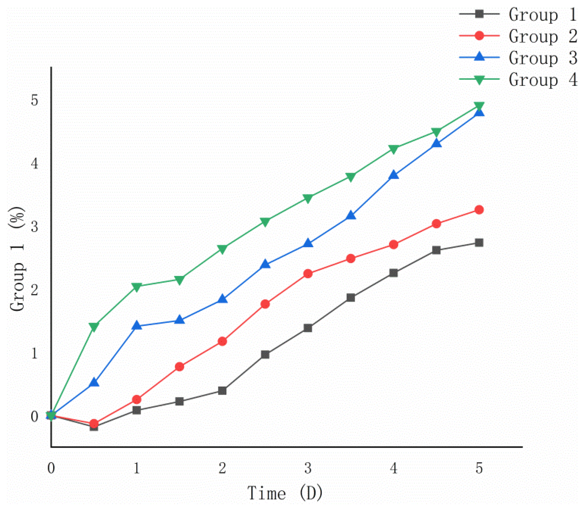 Minerals 11 00583 g006