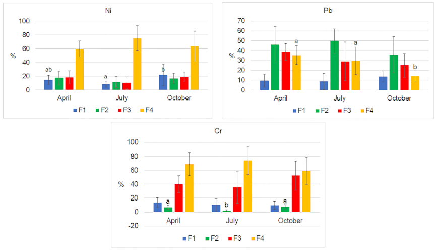 Minerals 11 00584 g003 Minerals 11 00584 g003
