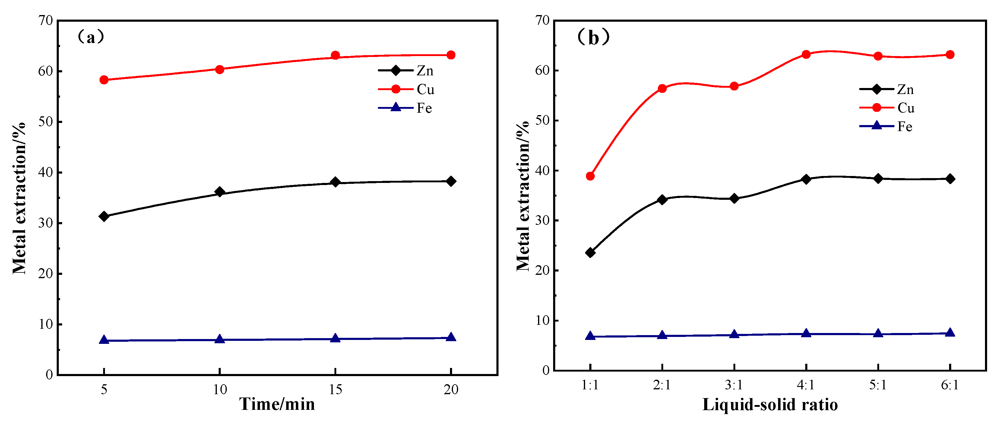 Minerals 11 00586 g002 550