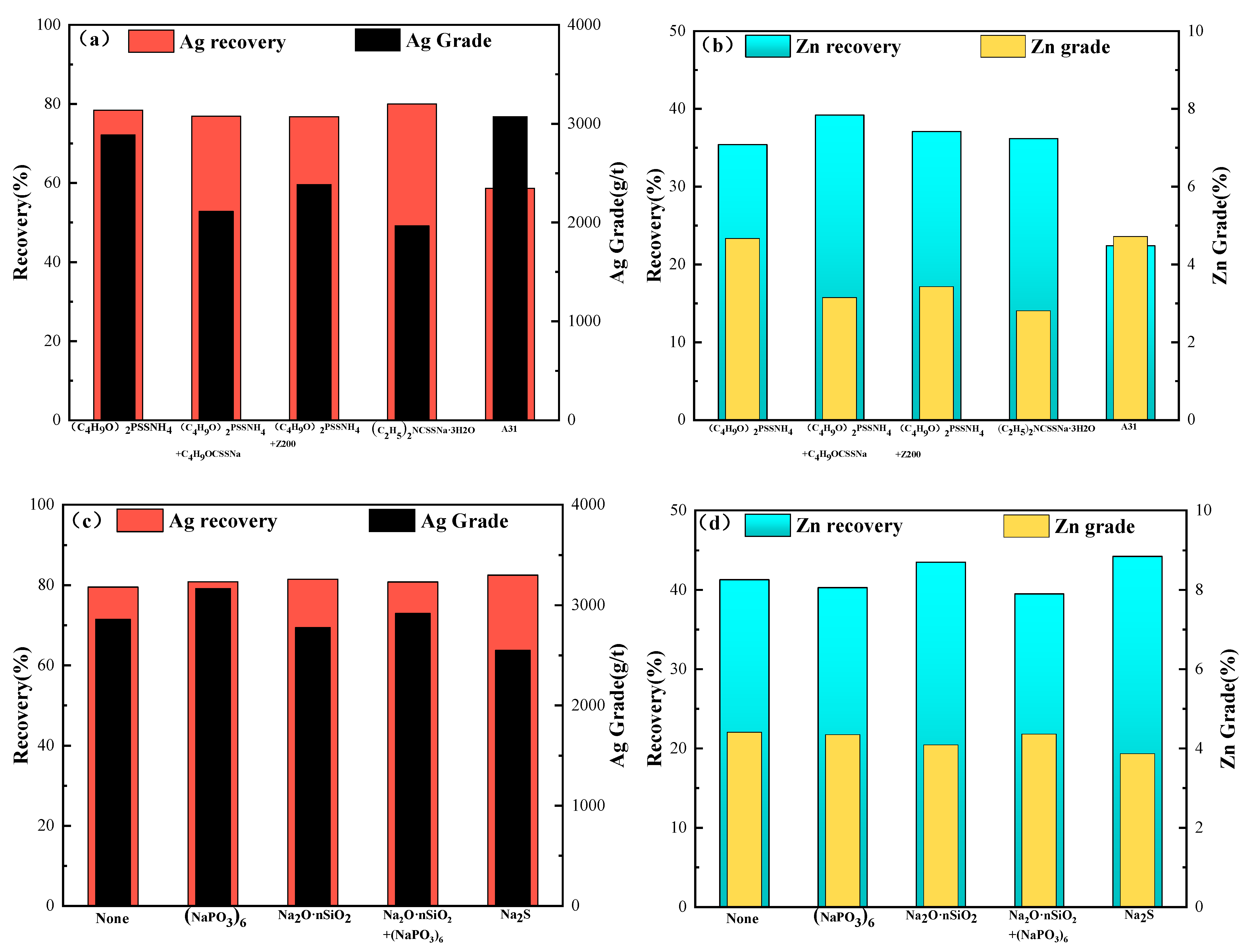 Minerals 11 00586 g006 550