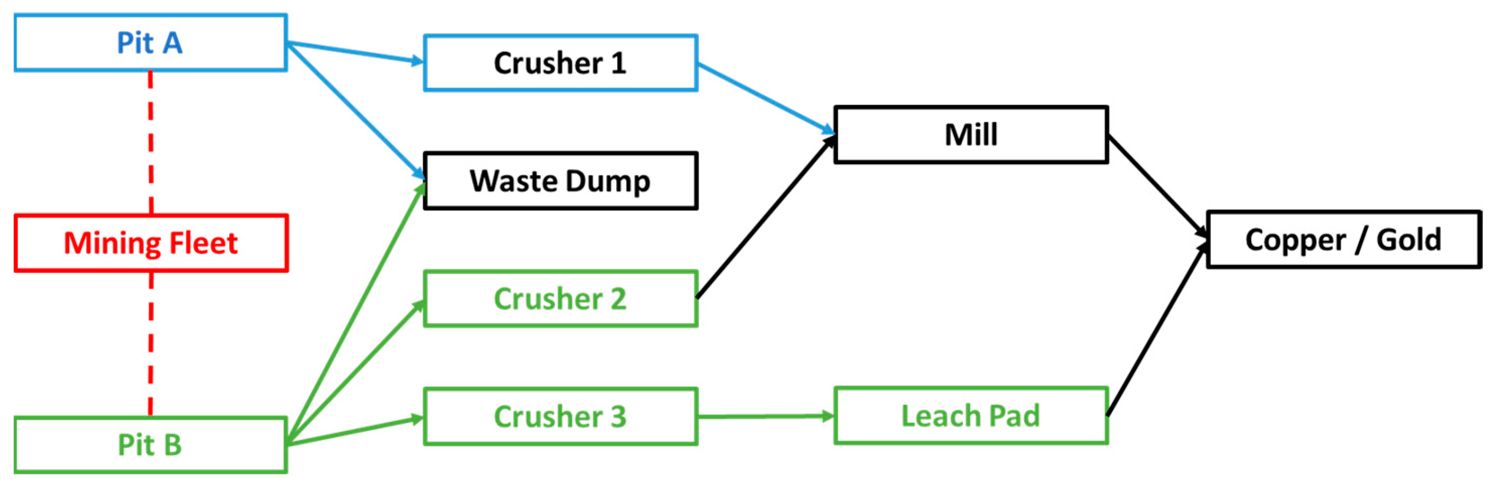 Minerals 11 00587 g005 Minerals 11 00587 g005