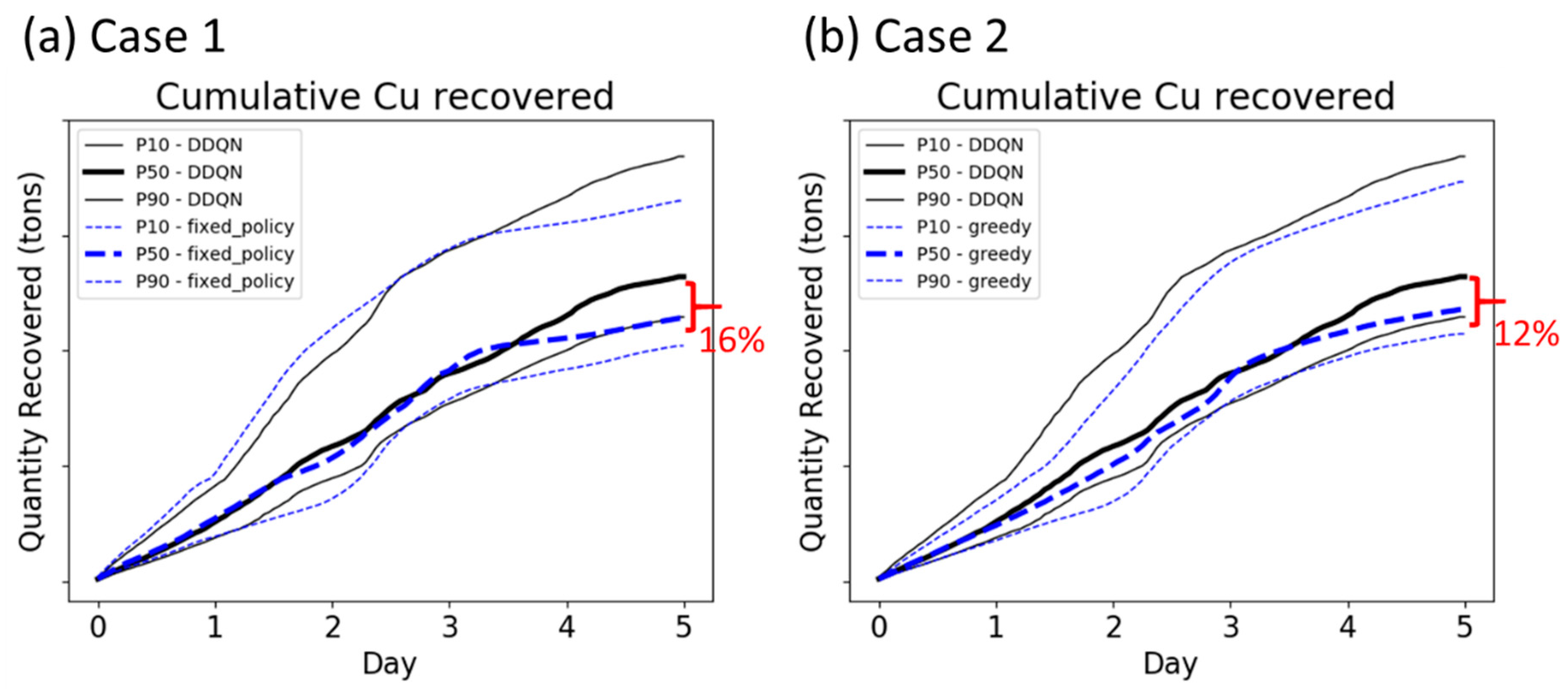 Minerals 11 00587 g009 Minerals 11 00587 g009