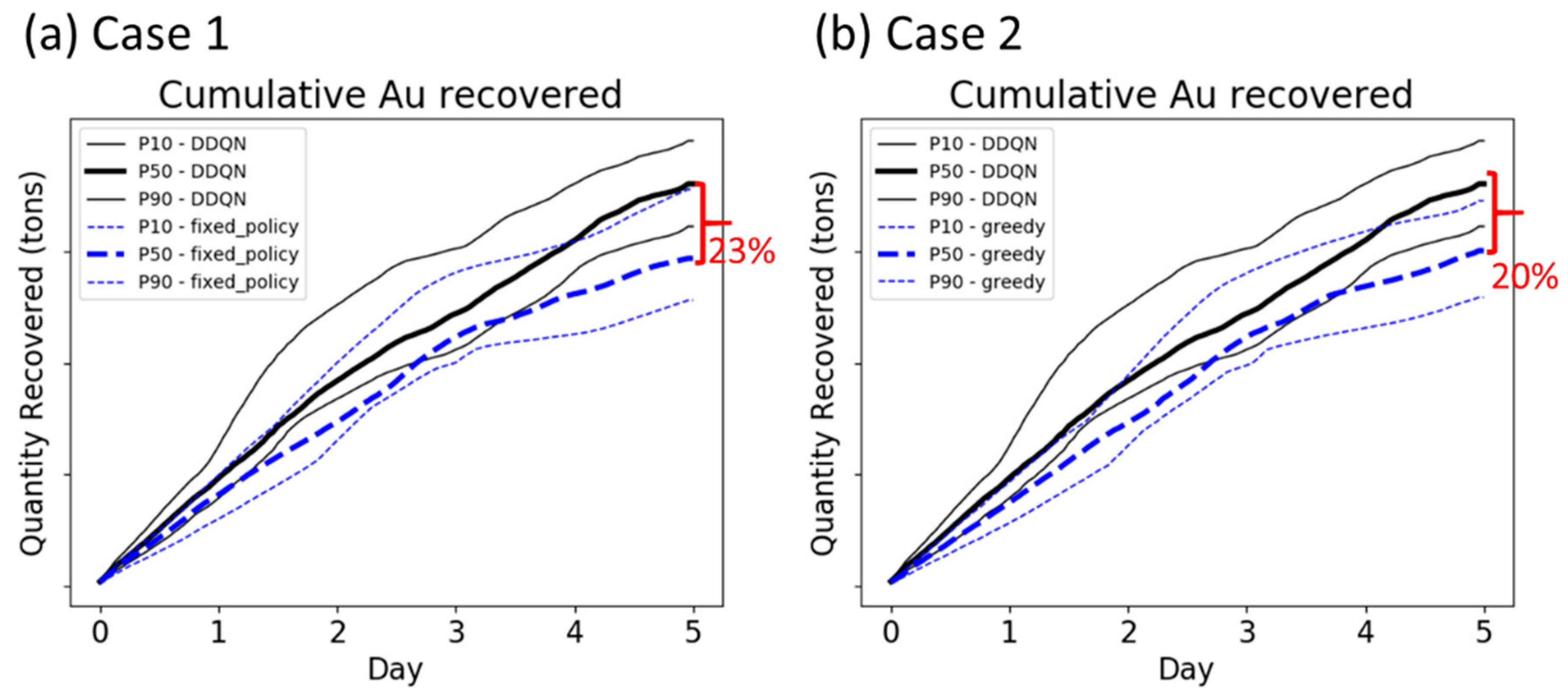 Minerals 11 00587 g010 Minerals 11 00587 g010