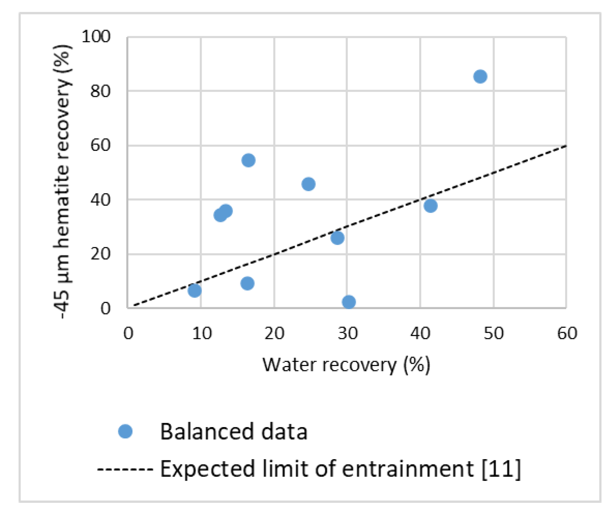 Minerals 11 00589 g004
