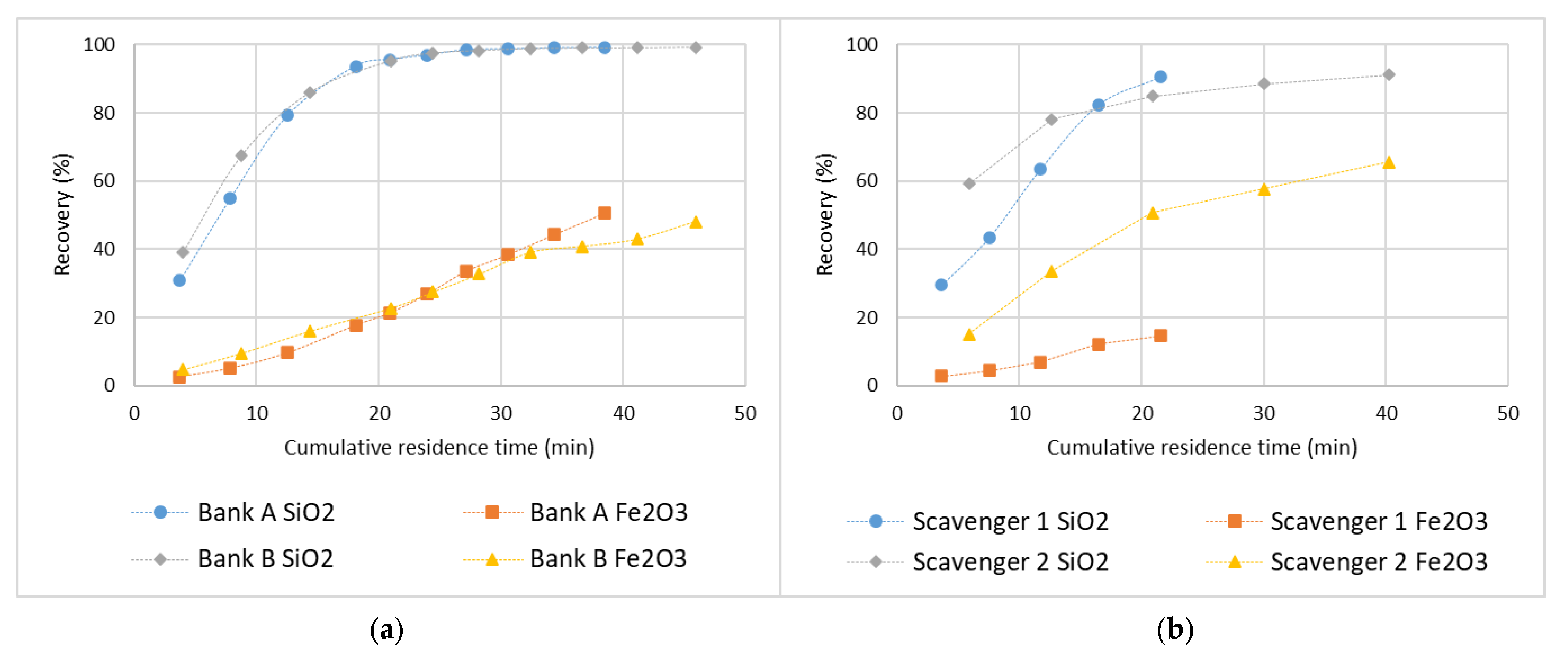 Minerals 11 00589 g006